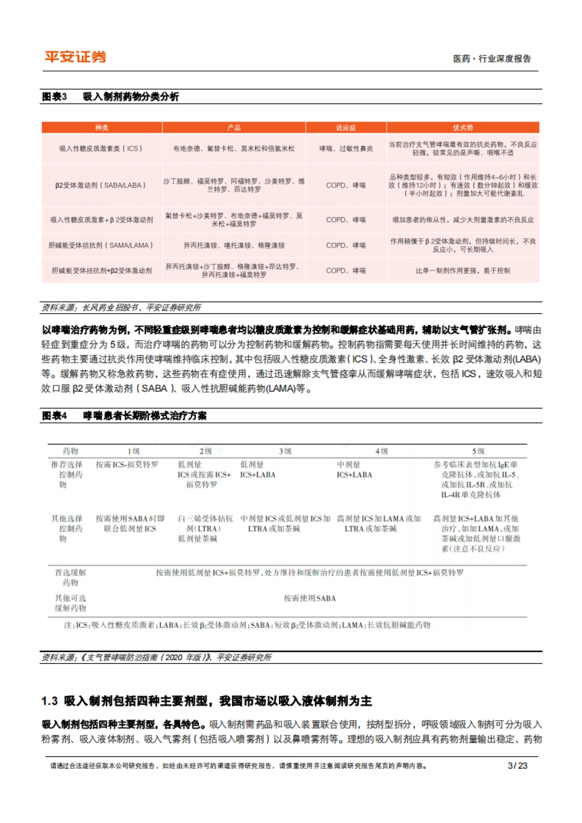 平安证券：医药行业深度报告-先行者打破寡头垄断格局-长风破浪吸入制剂蓝海_第7页
