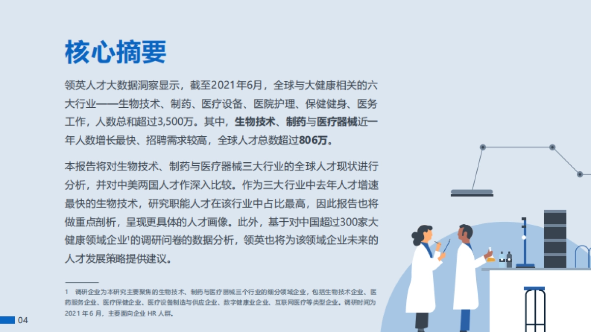 全球大健康领域人才趋势洞察：聚焦生物技术、制药与医疗器械行业_第4页