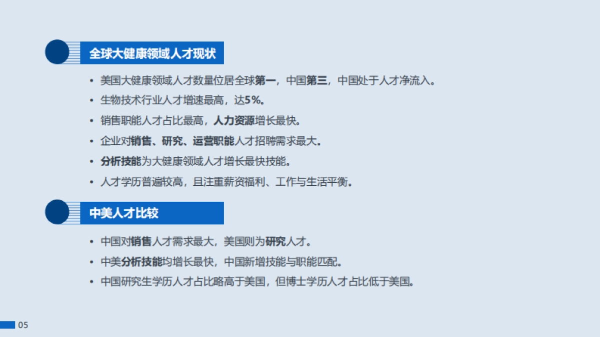 全球大健康领域人才趋势洞察：聚焦生物技术、制药与医疗器械行业_第5页