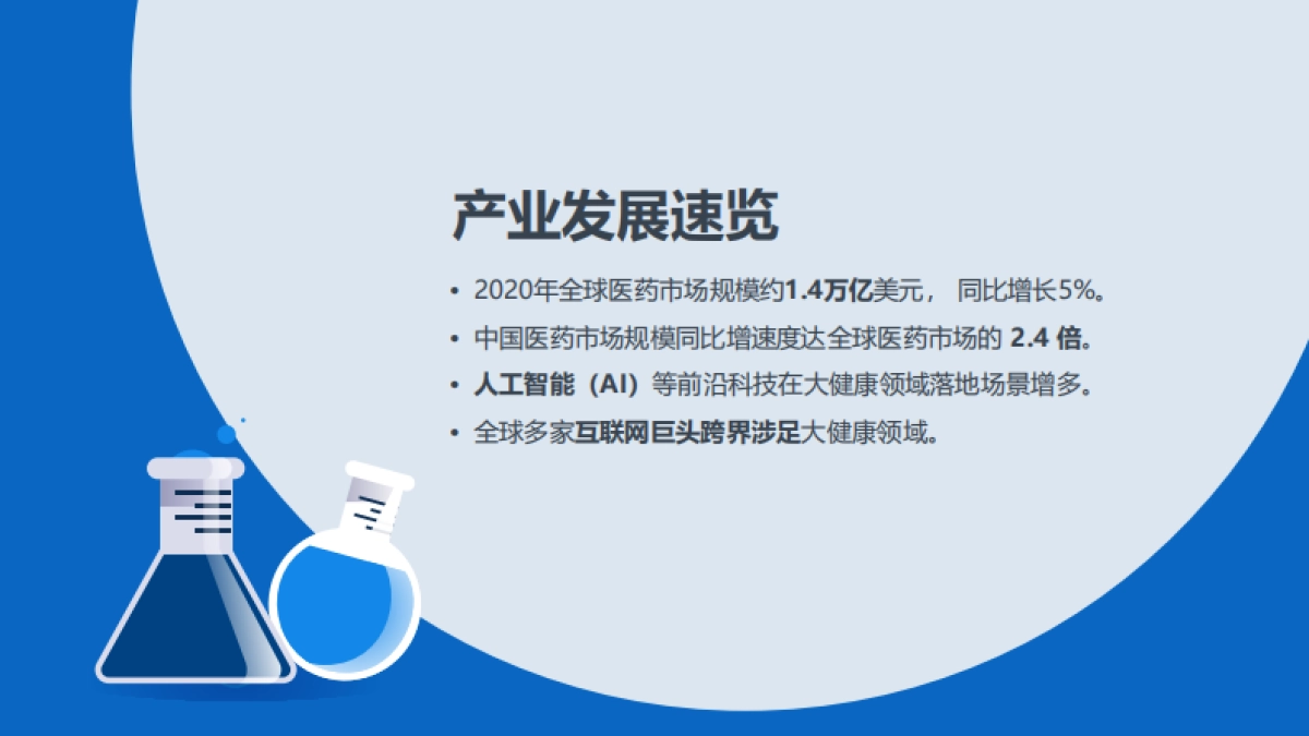 全球大健康领域人才趋势洞察：聚焦生物技术、制药与医疗器械行业_第7页