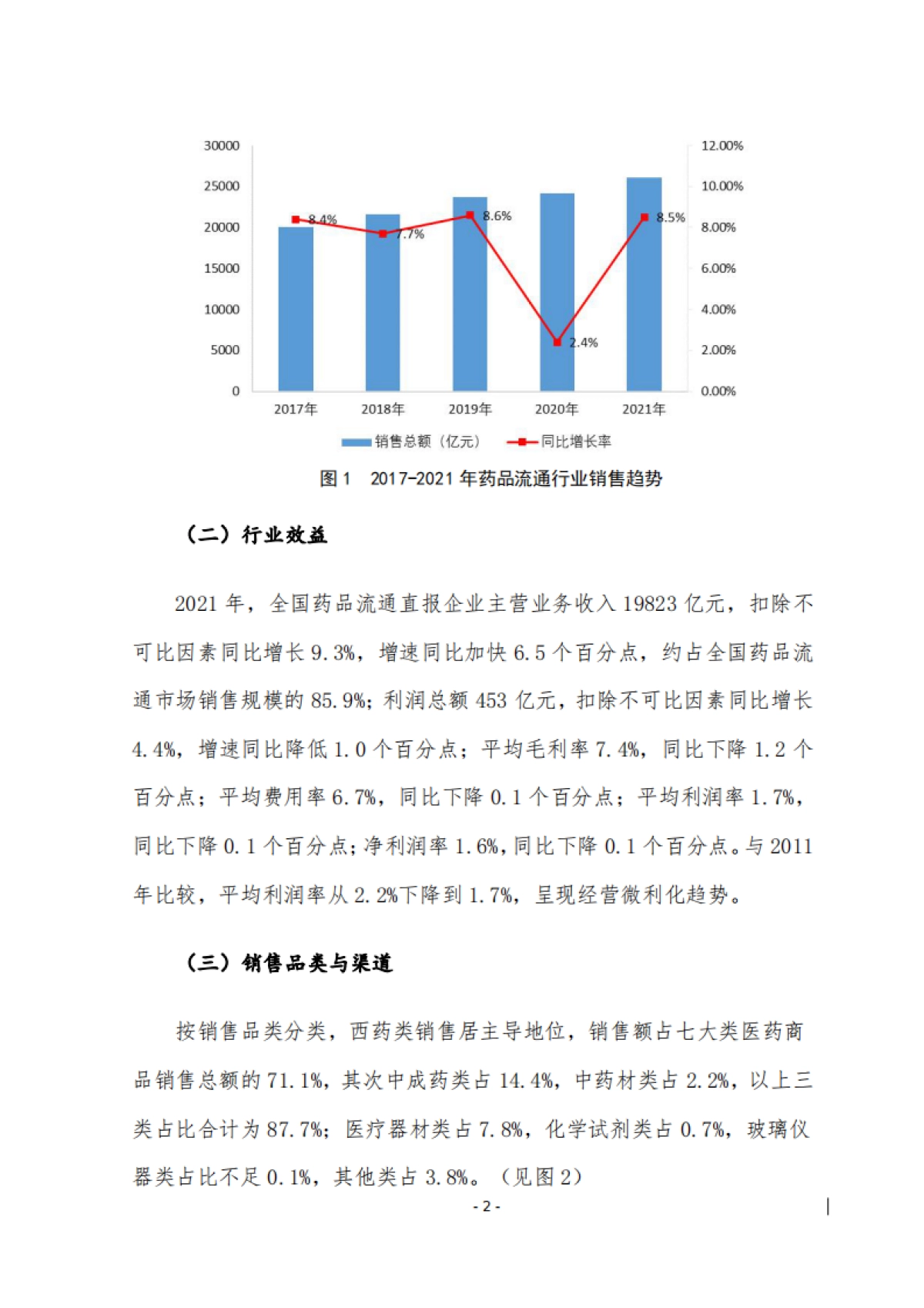商务部：2021年药品流通行业运行统计分析报告_第5页