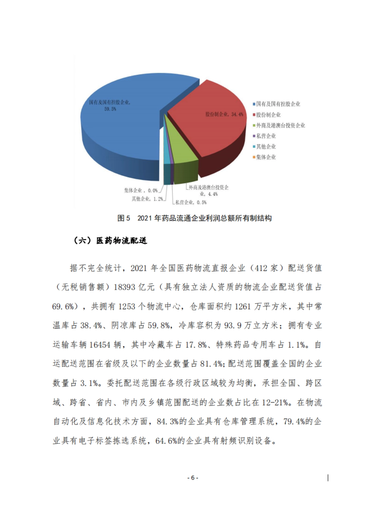 商务部：2021年药品流通行业运行统计分析报告_第9页