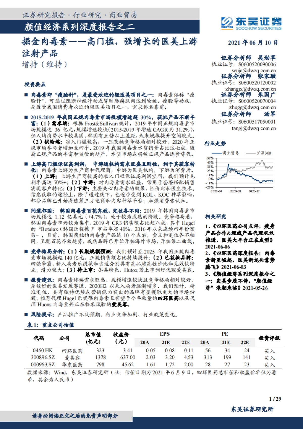 商业贸易行业颜值经济系列深度报告之二：掘金肉毒素，高门槛，强增长的医美上游注射产品-东吴证券-20210610_第1页