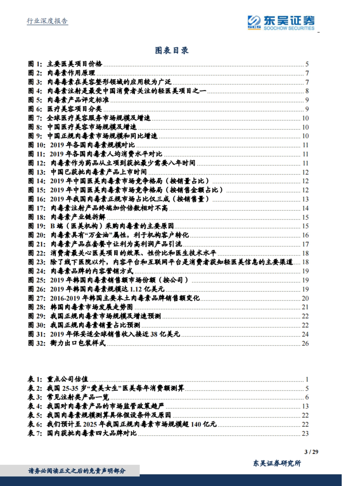 商业贸易行业颜值经济系列深度报告之二：掘金肉毒素，高门槛，强增长的医美上游注射产品-东吴证券-20210610_第3页