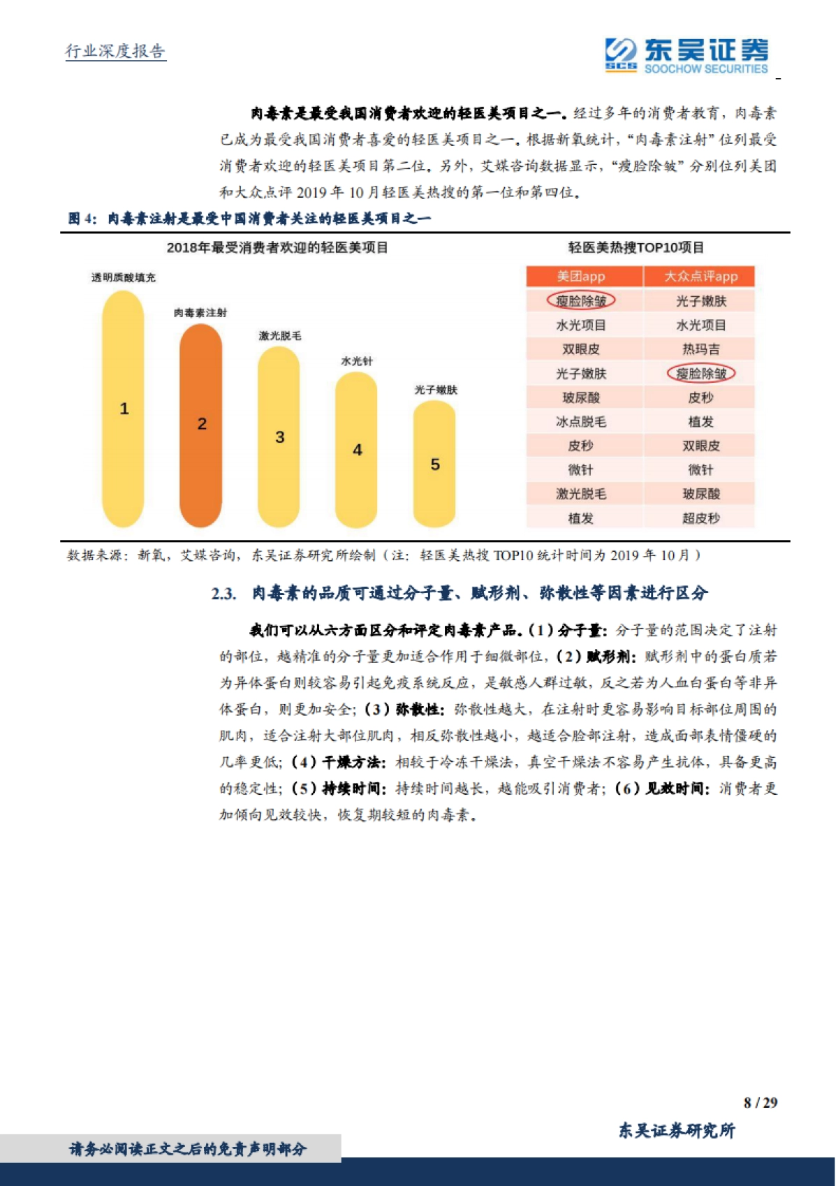 商业贸易行业颜值经济系列深度报告之二：掘金肉毒素，高门槛，强增长的医美上游注射产品-东吴证券-20210610_第8页