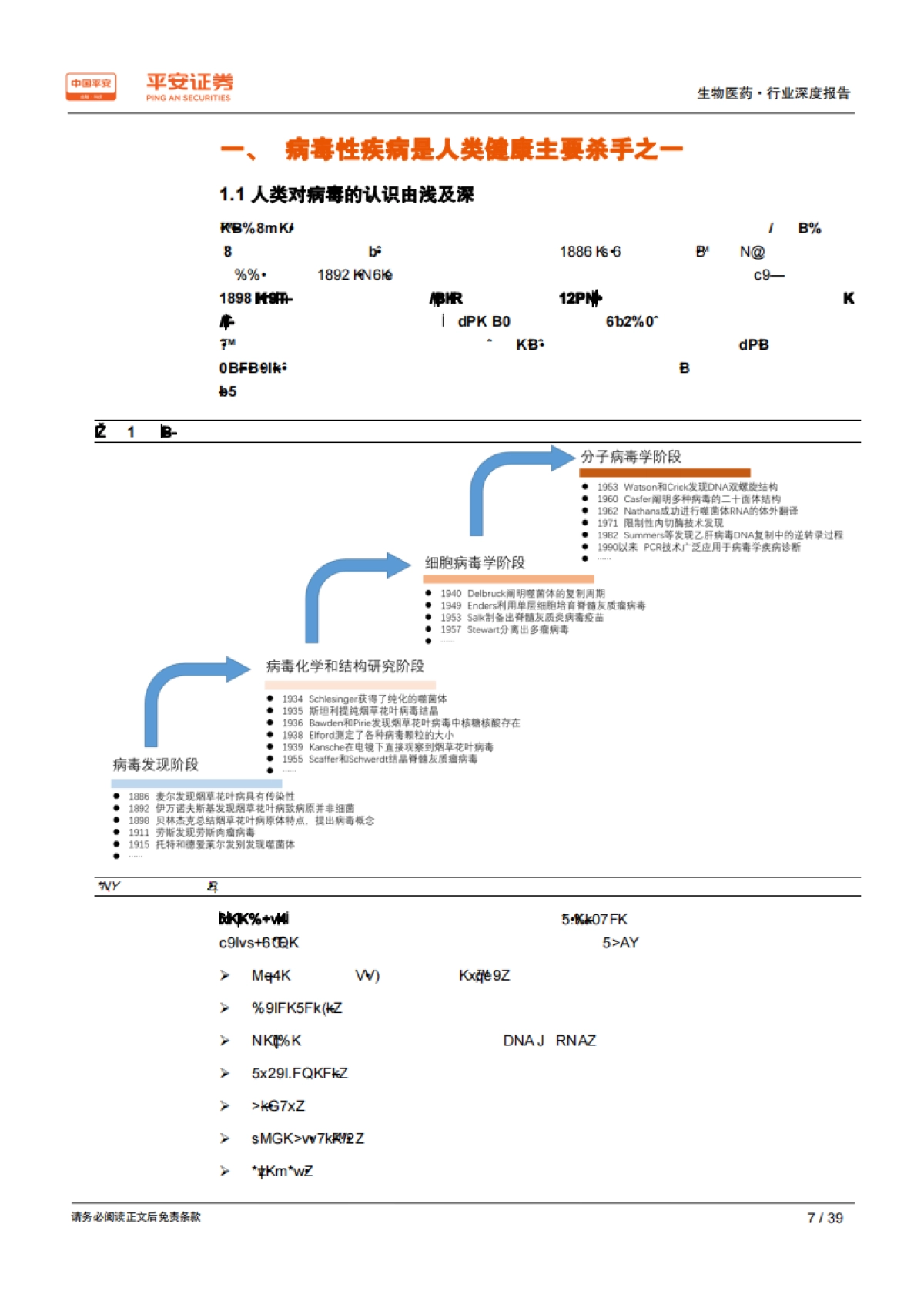生物医药行业深度报告：抗病毒药物方兴未艾，仍存大量未满足需求_第7页