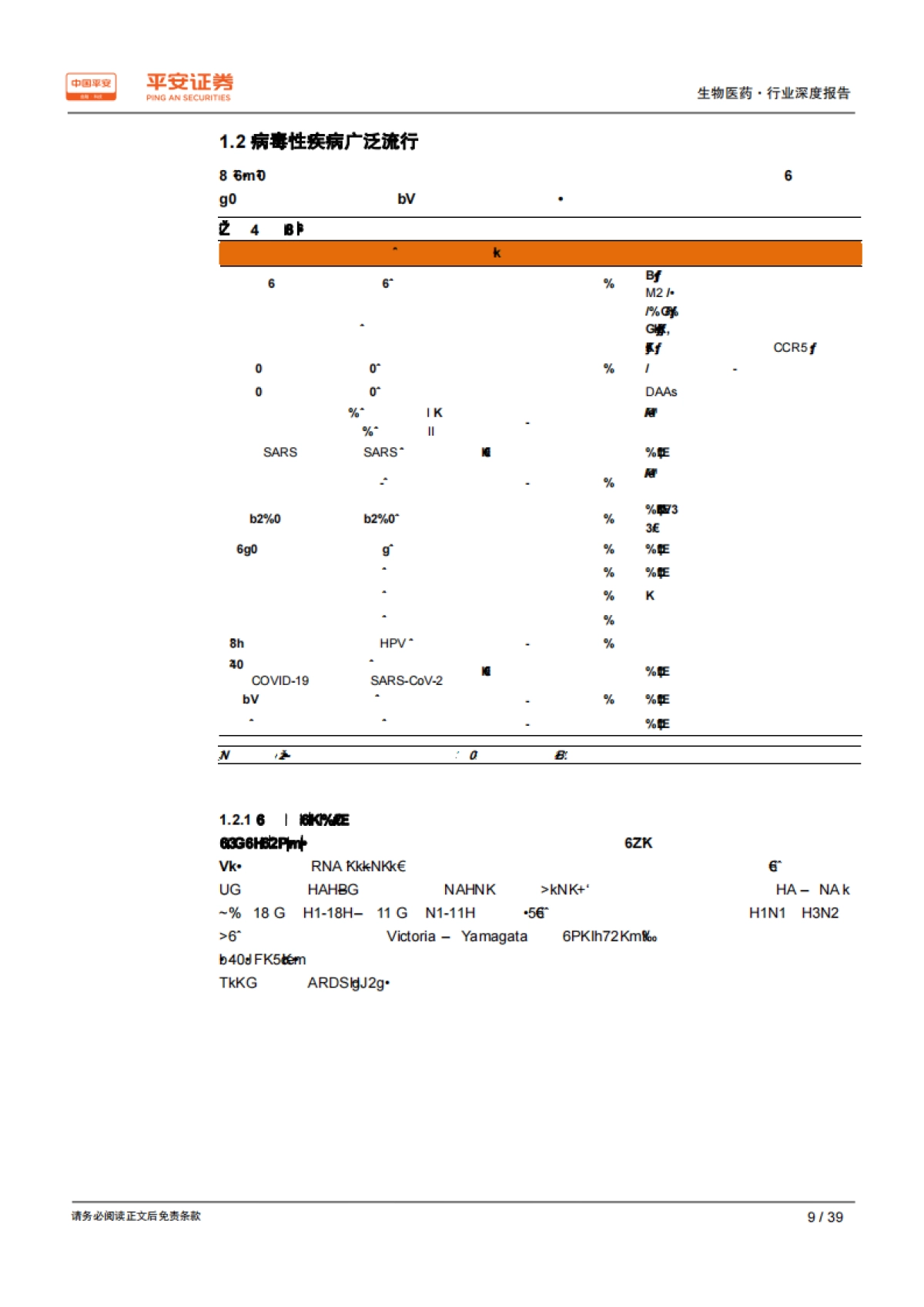 生物医药行业深度报告：抗病毒药物方兴未艾，仍存大量未满足需求_第9页