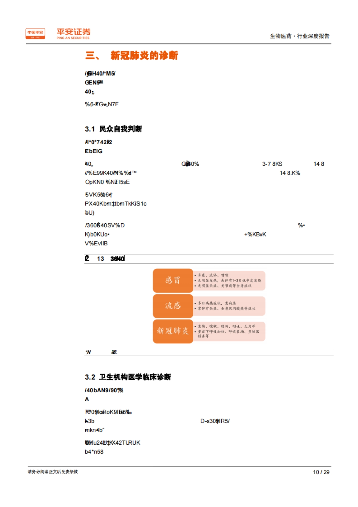 生物医药行业深度报告：生物医药产业是抗击冠状病毒的先锋_第10页