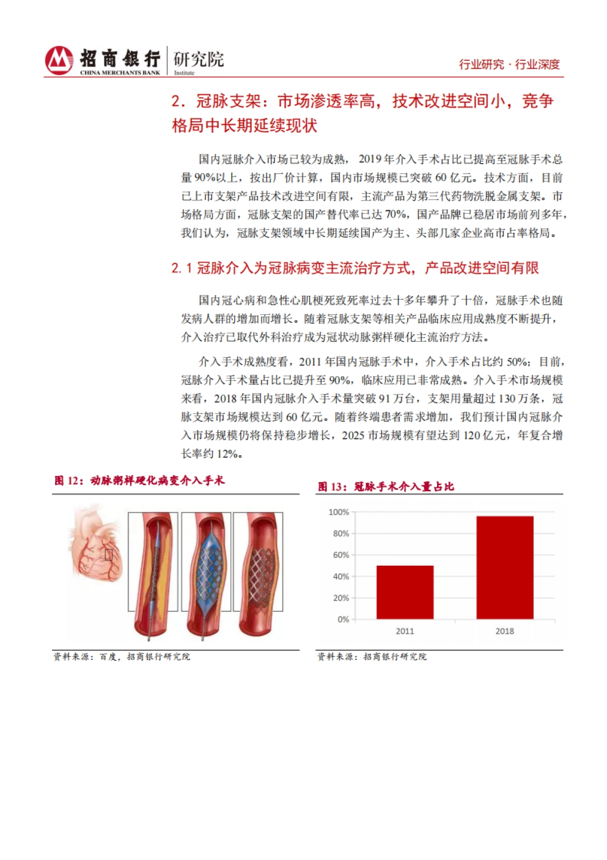 生物医药行业之心血管耗材篇：关注行业龙头扩张及创新企业增长_第10页