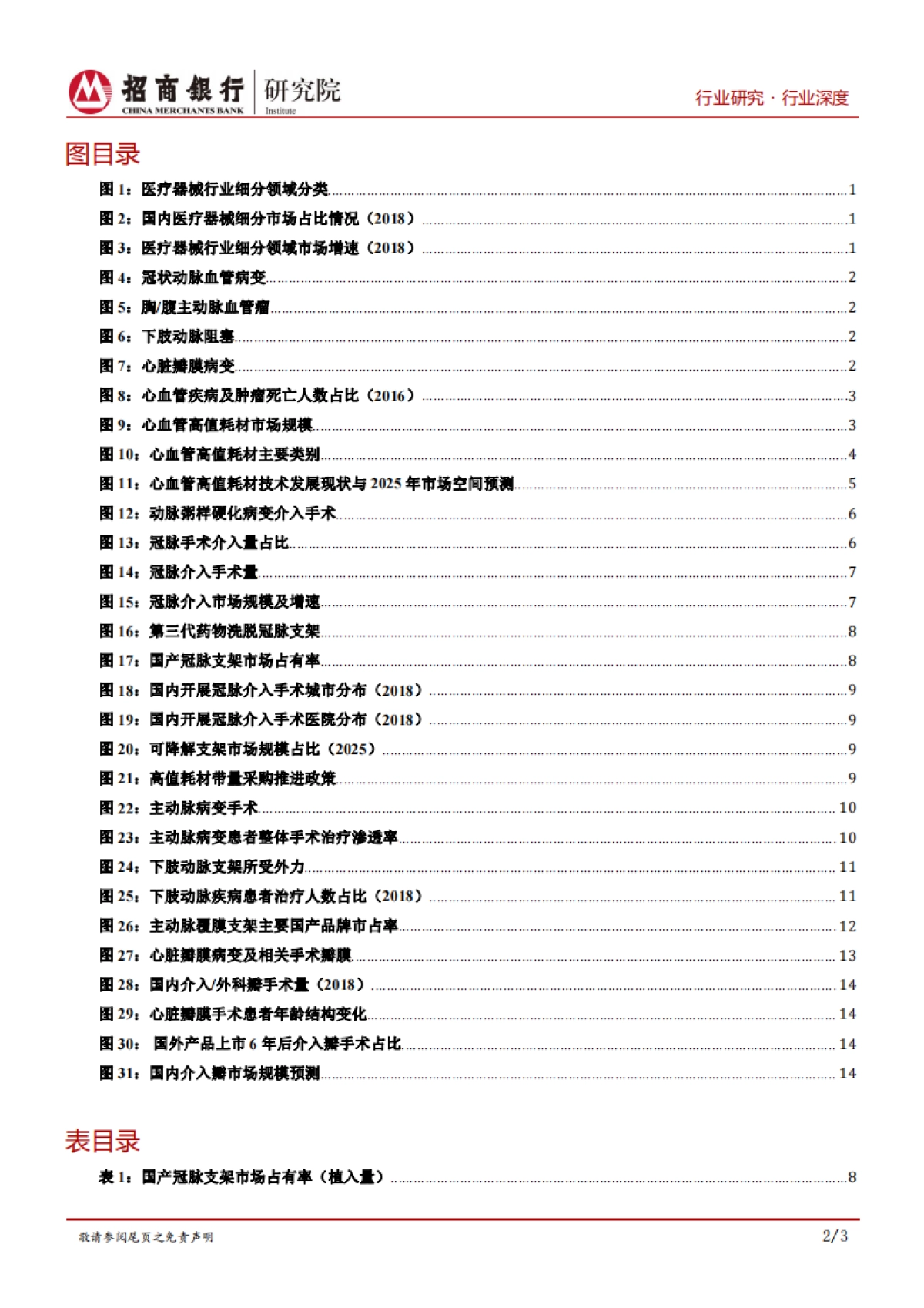 生物医药行业之心血管耗材篇：关注行业龙头扩张及创新企业增长_第3页