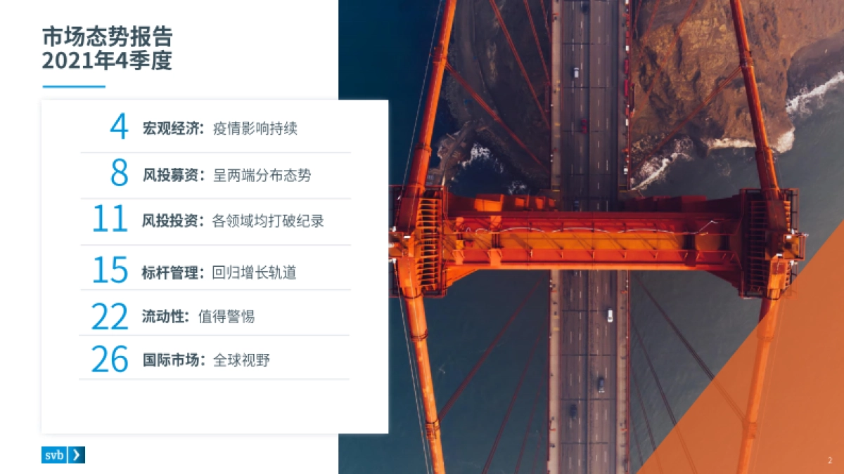 市场态势报告：2021Q4全球创新经济健康度和生产力的行业洞察-硅谷银行-35页_第2页