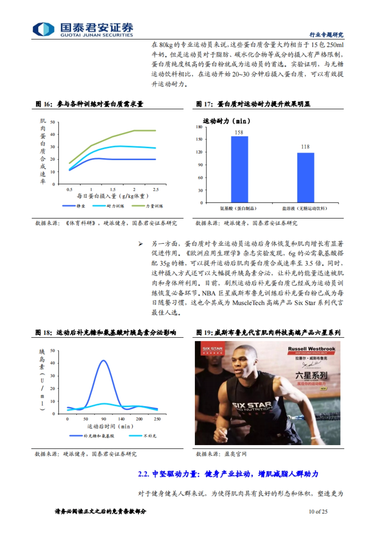体育行业运动营养品专题：健康消费正当时，运动营养品迎良机-国泰君安-25页_第10页