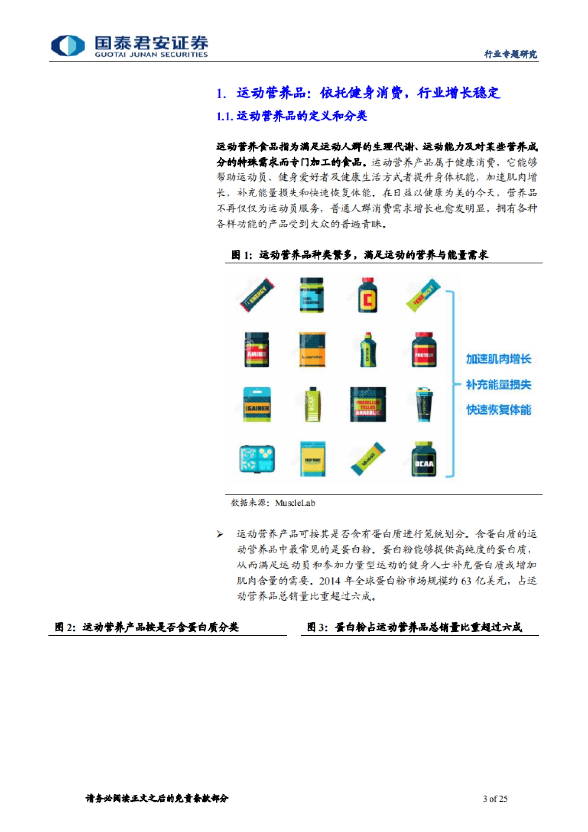 体育行业运动营养品专题：健康消费正当时，运动营养品迎良机-国泰君安-25页_第3页