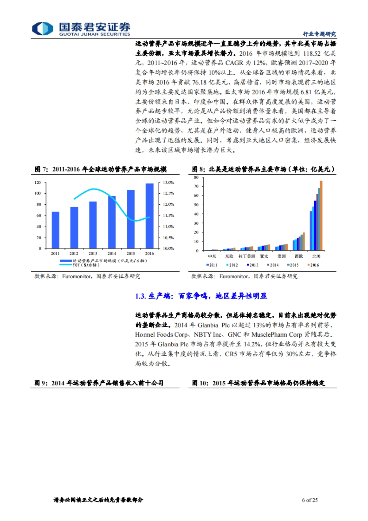 体育行业运动营养品专题：健康消费正当时，运动营养品迎良机-国泰君安-25页_第6页