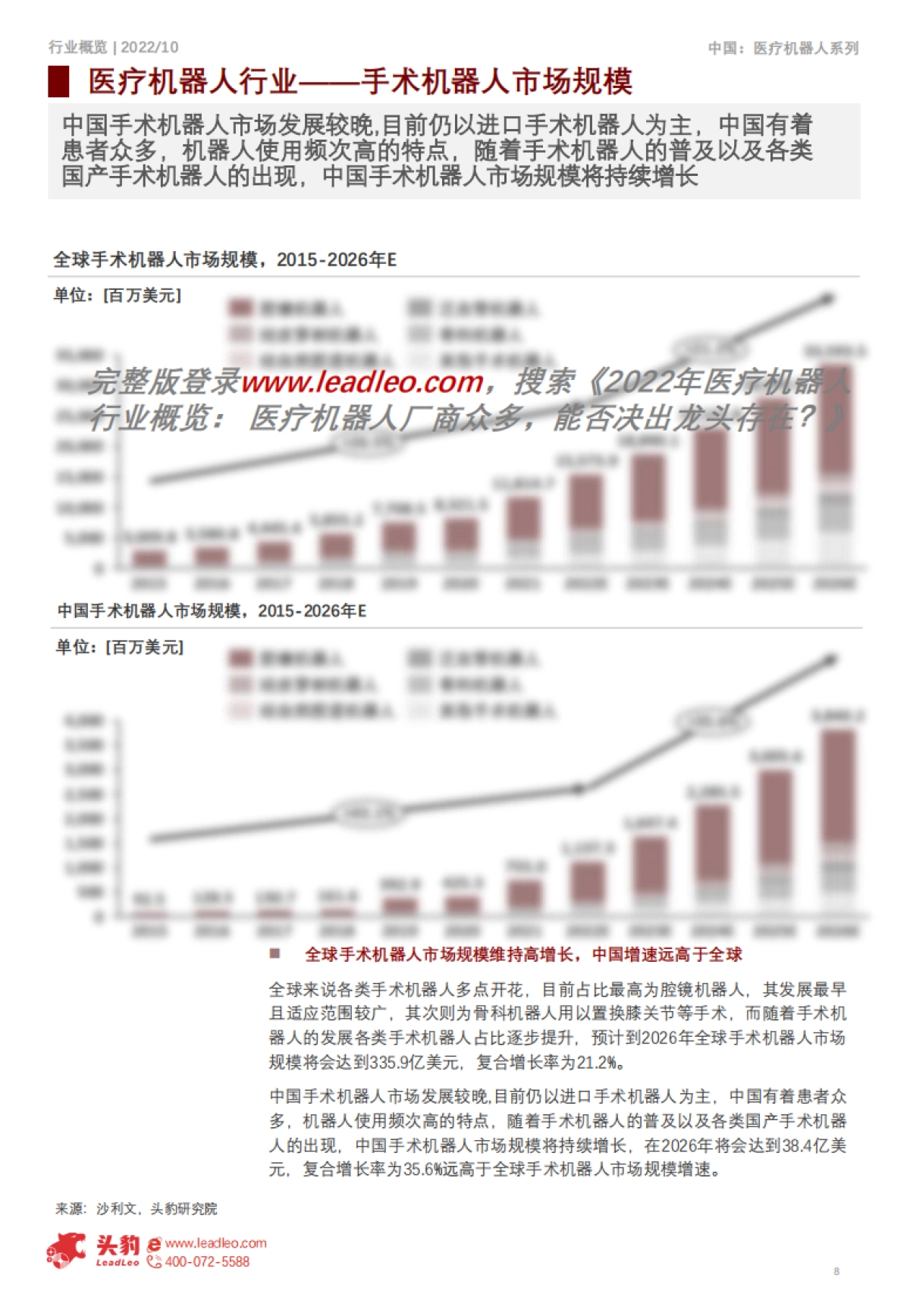 头豹：2022年医疗机器人行业概览-医疗机器人厂商众多-能否决出龙头存在（摘要版）_第8页