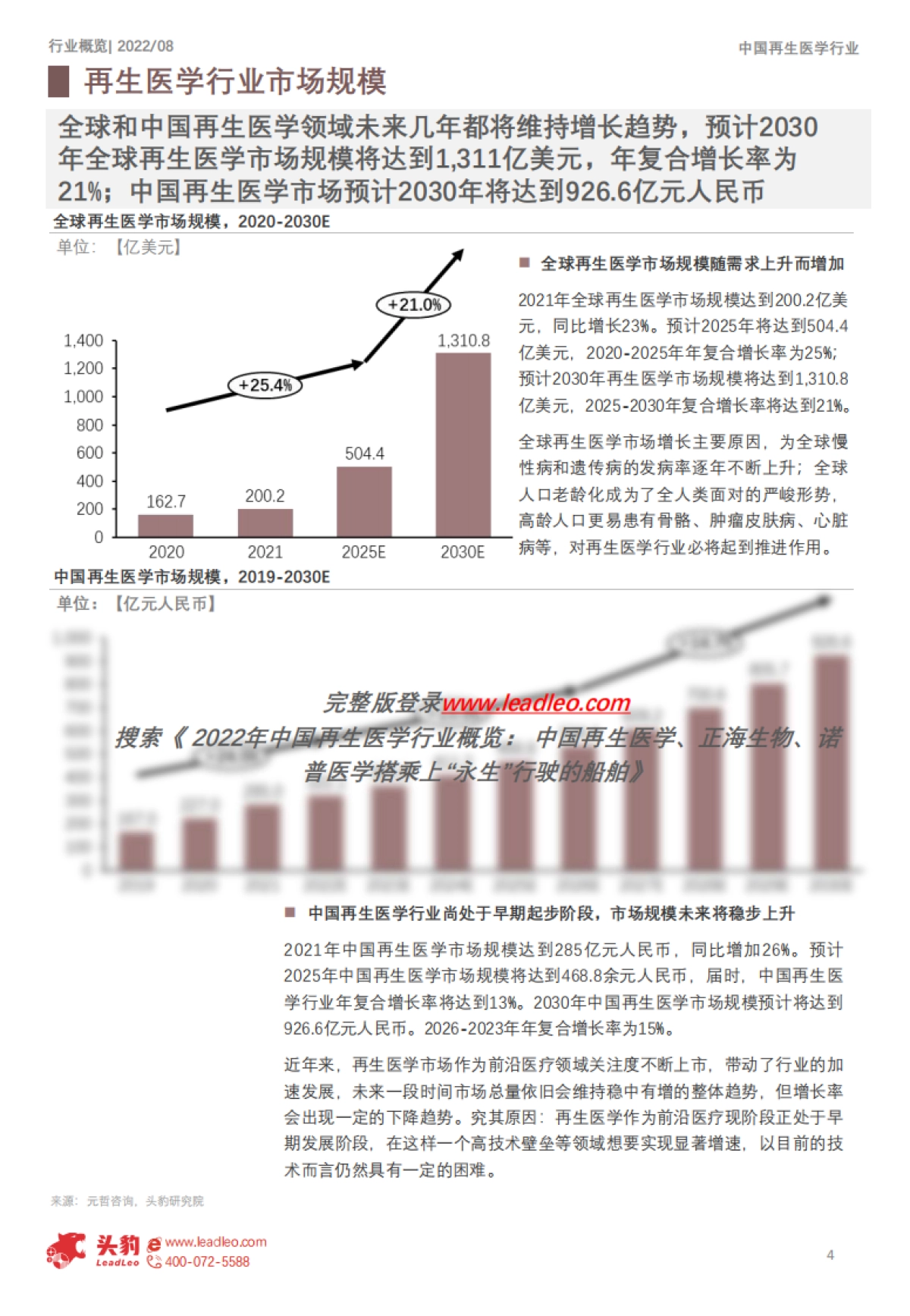 头豹：2022年中国再生医学行业概览-中国再生医学、正海生物、诺普医学搭乘上“永生”行驶的船舶（摘要版）_第4页