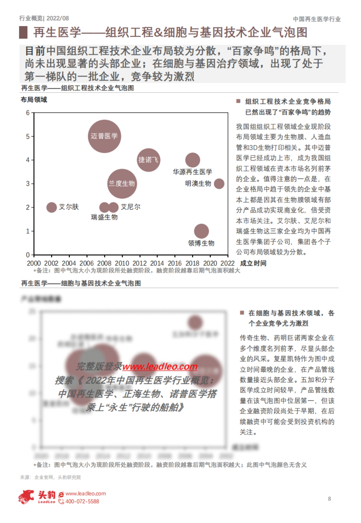 头豹：2022年中国再生医学行业概览-中国再生医学、正海生物、诺普医学搭乘上“永生”行驶的船舶（摘要版）_第8页