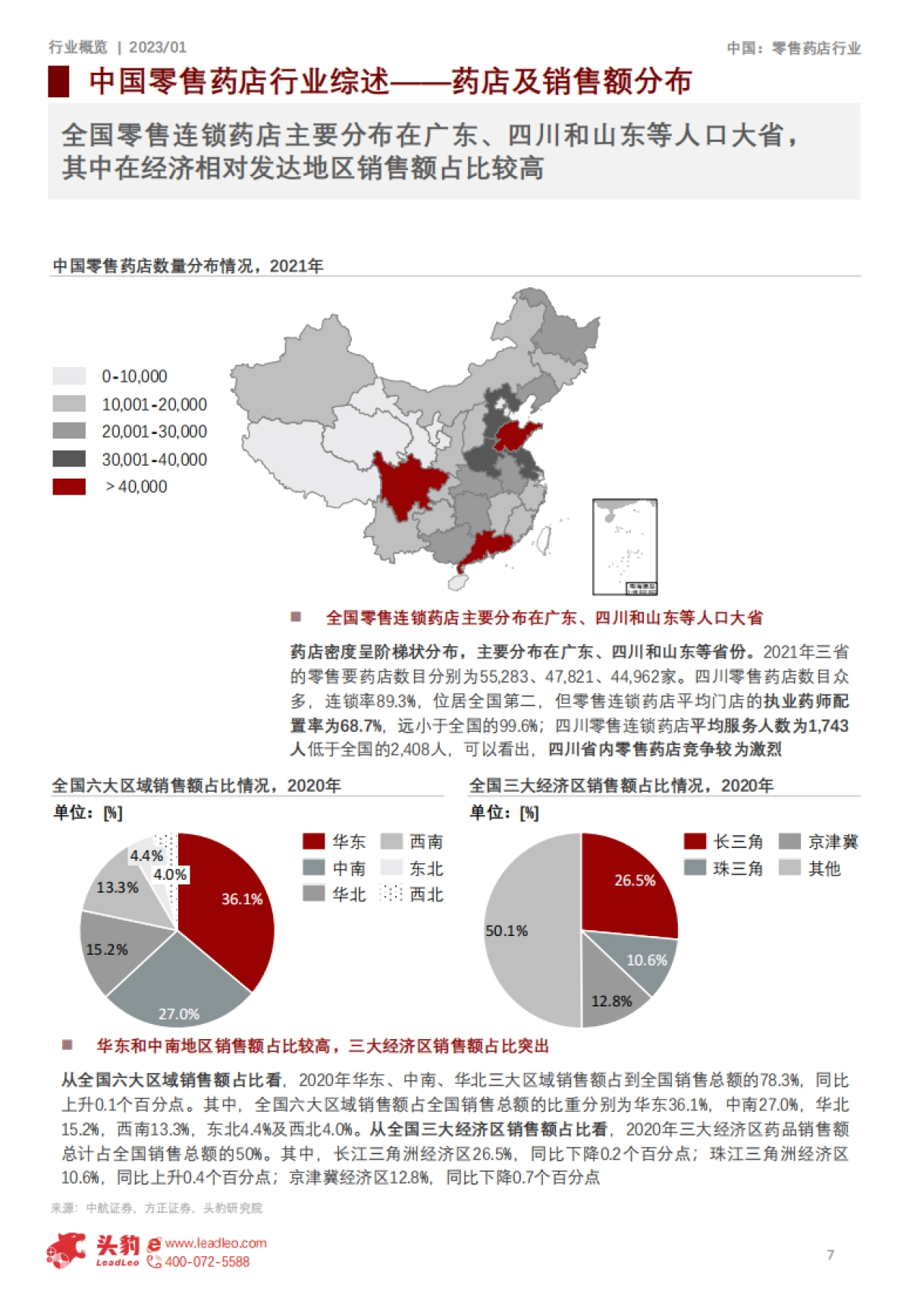 头豹：2023年零售药店行业专题报告-边际拐点已现-长期价值不变_第7页
