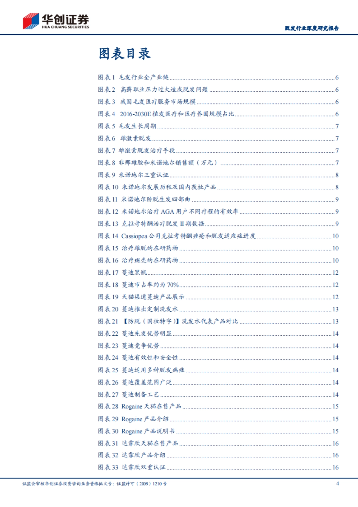 脱发行业深度研究报告：“秃”如其来，毛发医疗成长迅速-华创证券_第4页
