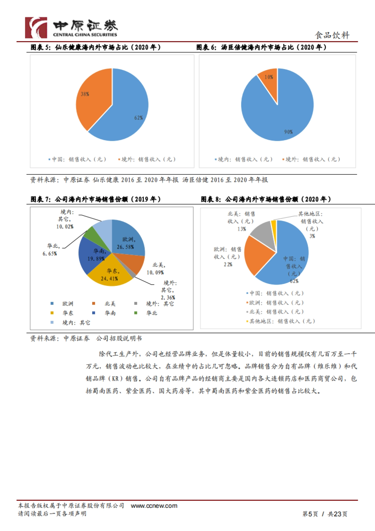 仙乐健康:保健品行业的“金牌”合同生产商-中原证券-23页_第5页