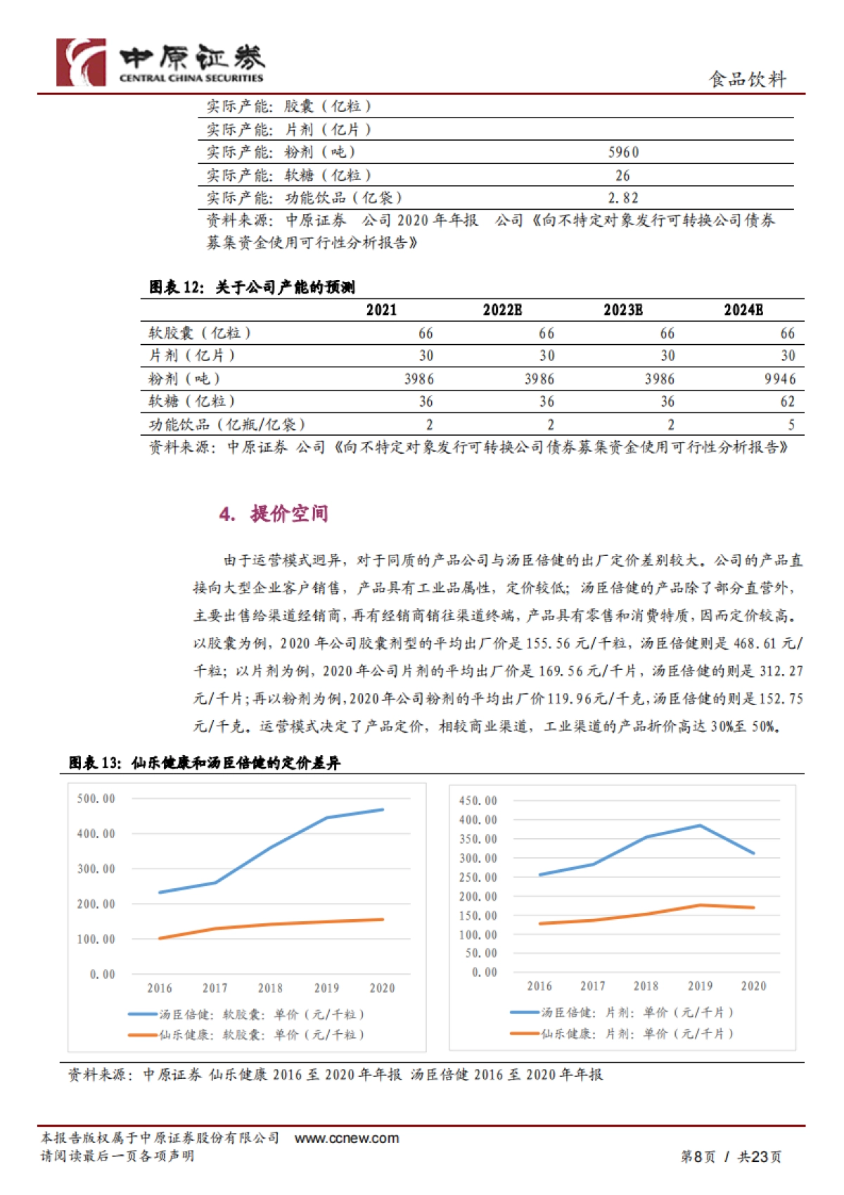 仙乐健康:保健品行业的“金牌”合同生产商-中原证券-23页_第8页