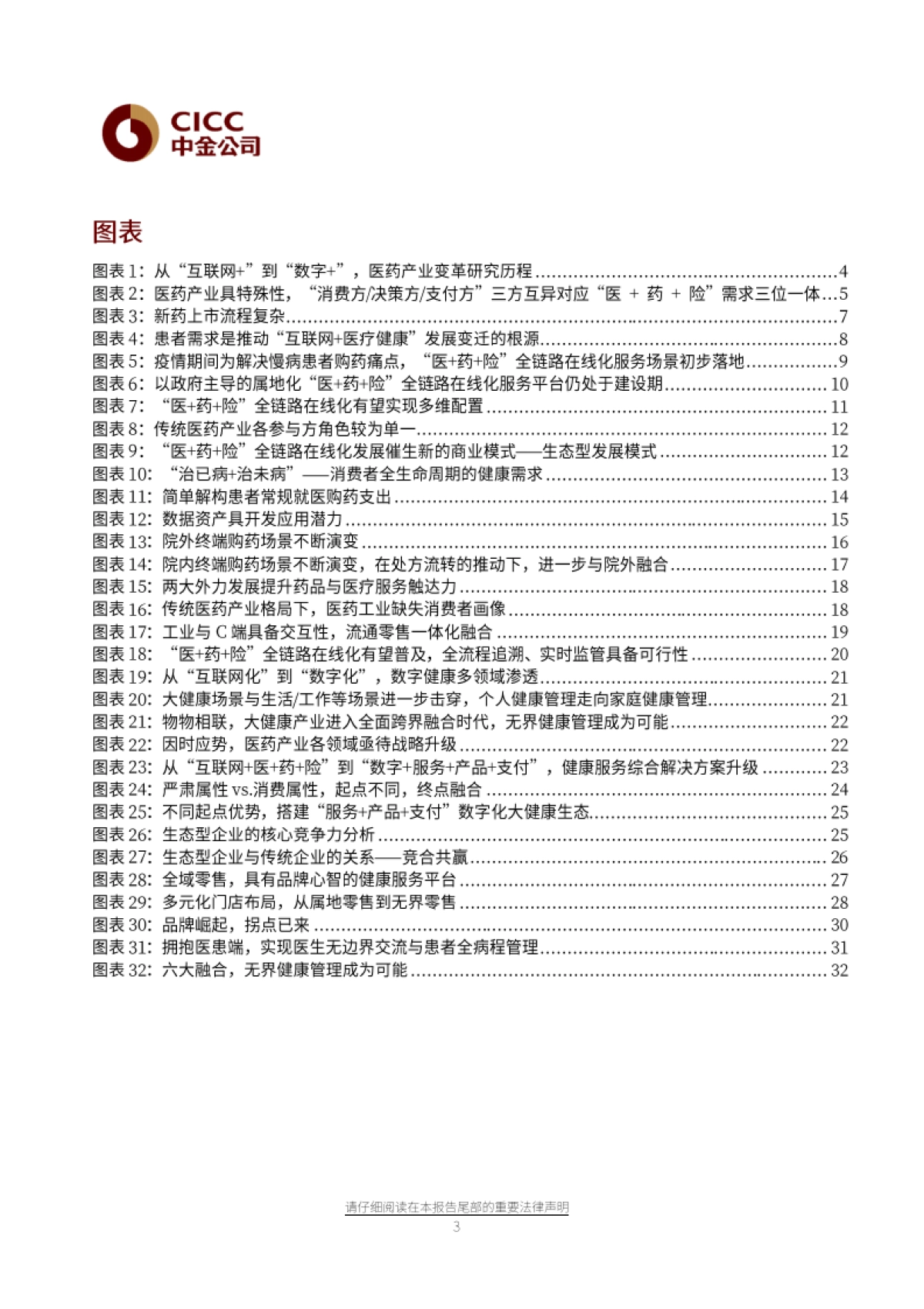医疗健康行业-数字健康：八问八答，看下一个十年-中金公司-35页_第3页