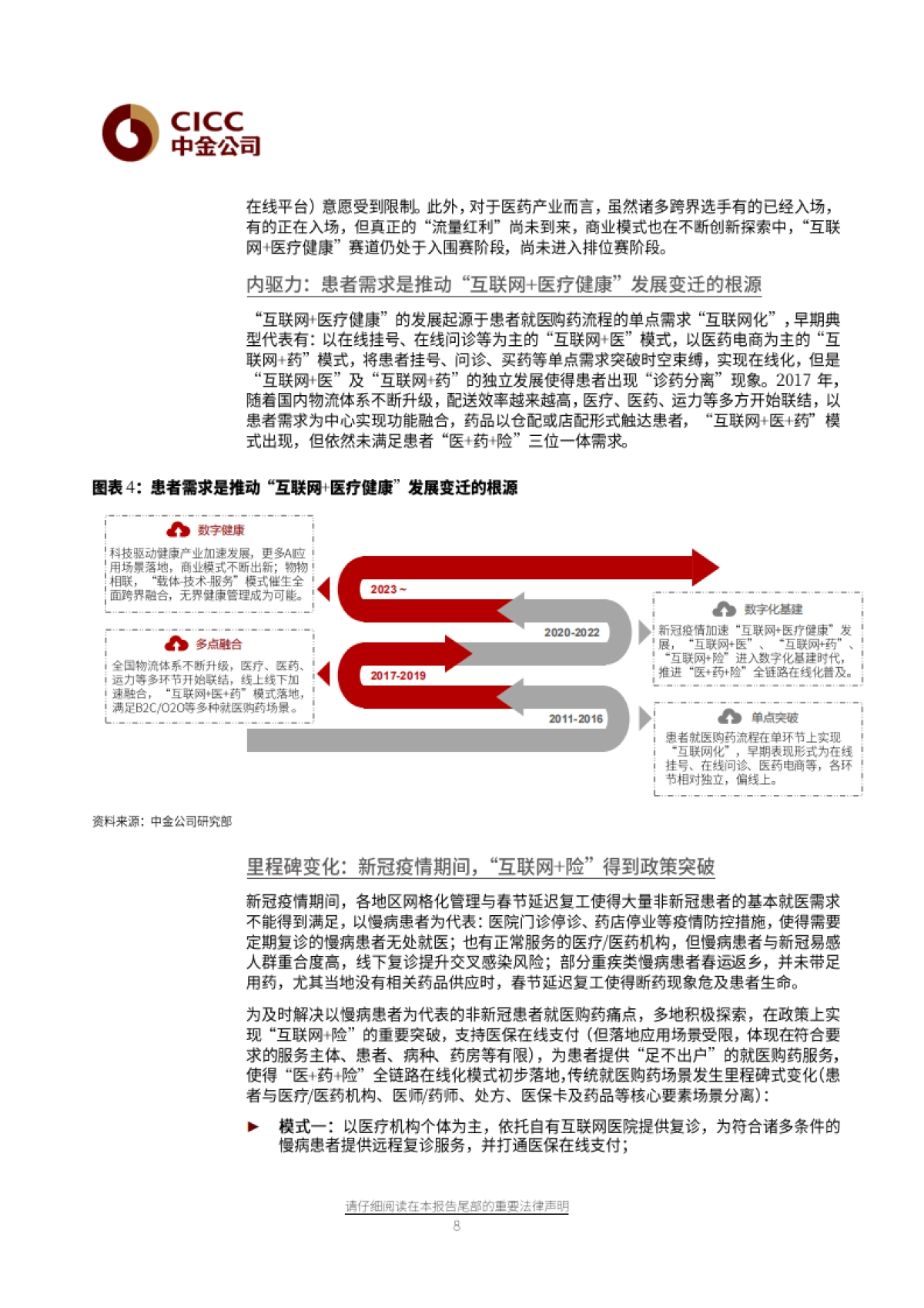 医疗健康行业-数字健康：八问八答，看下一个十年-中金公司-35页_第8页