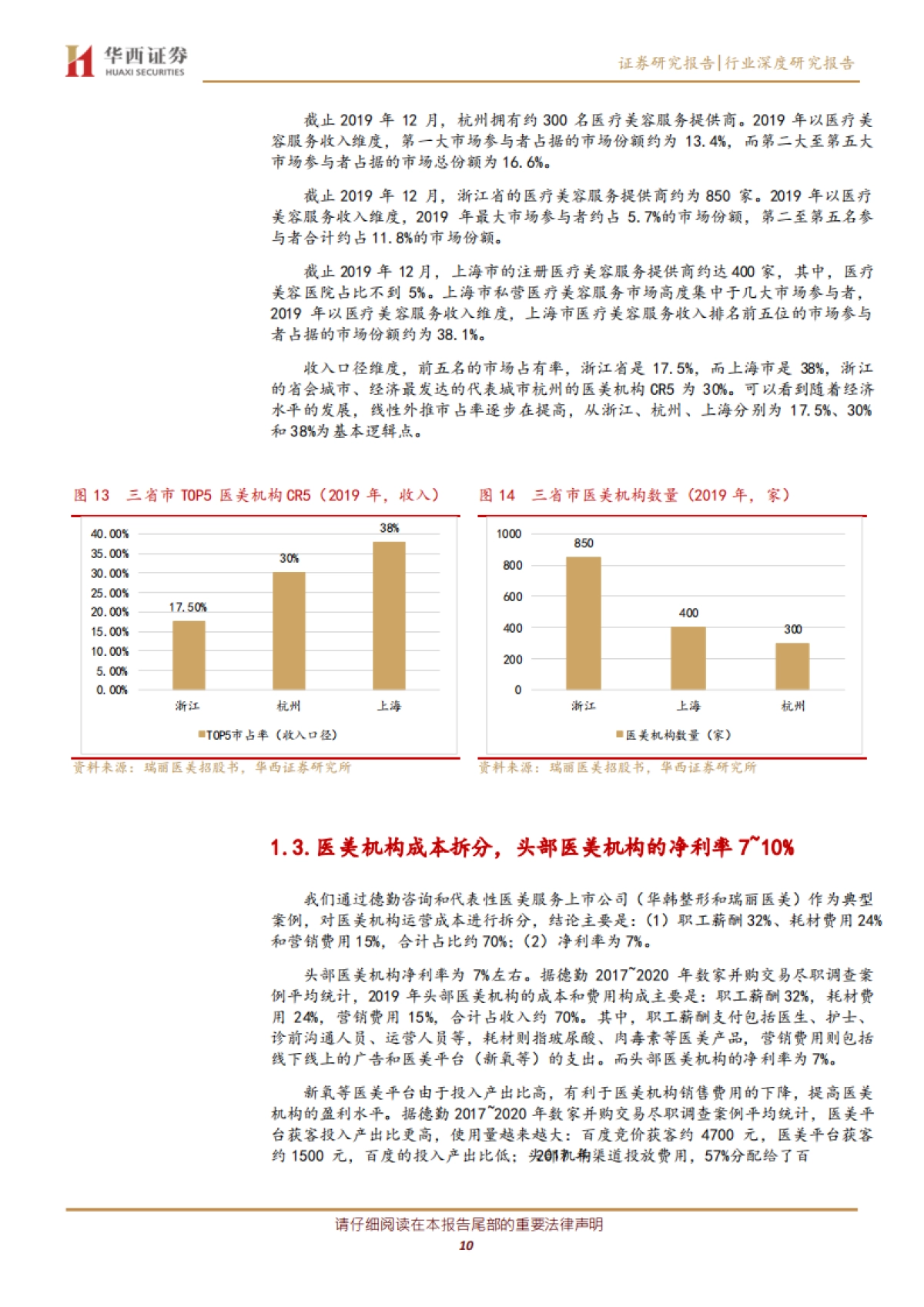 医疗美容服务行业深度研究报告：需求驱动医美服务终端快速扩容，大型品牌连锁终端有望迎来集中度提升实现无边界扩张-华西证券-23页_第10页