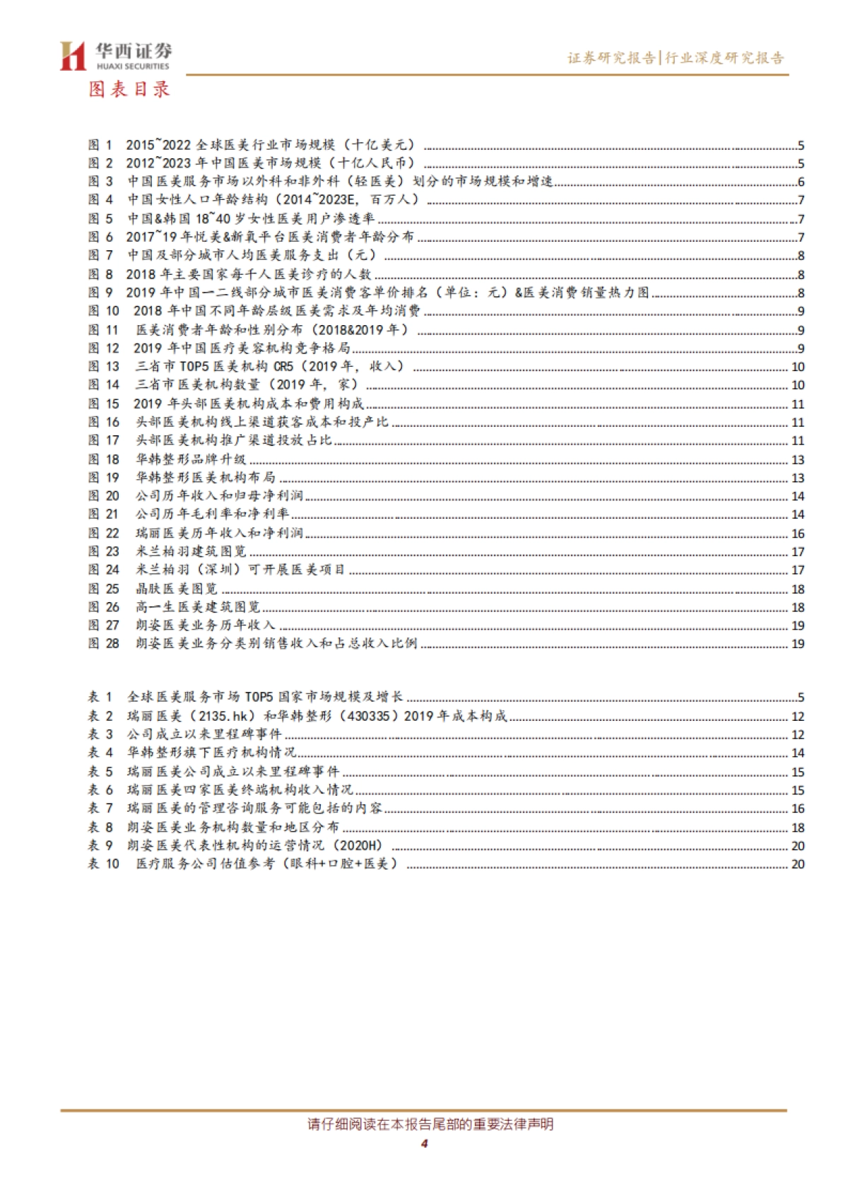医疗美容服务行业深度研究报告：需求驱动医美服务终端快速扩容，大型品牌连锁终端有望迎来集中度提升实现无边界扩张-华西证券-23页_第4页