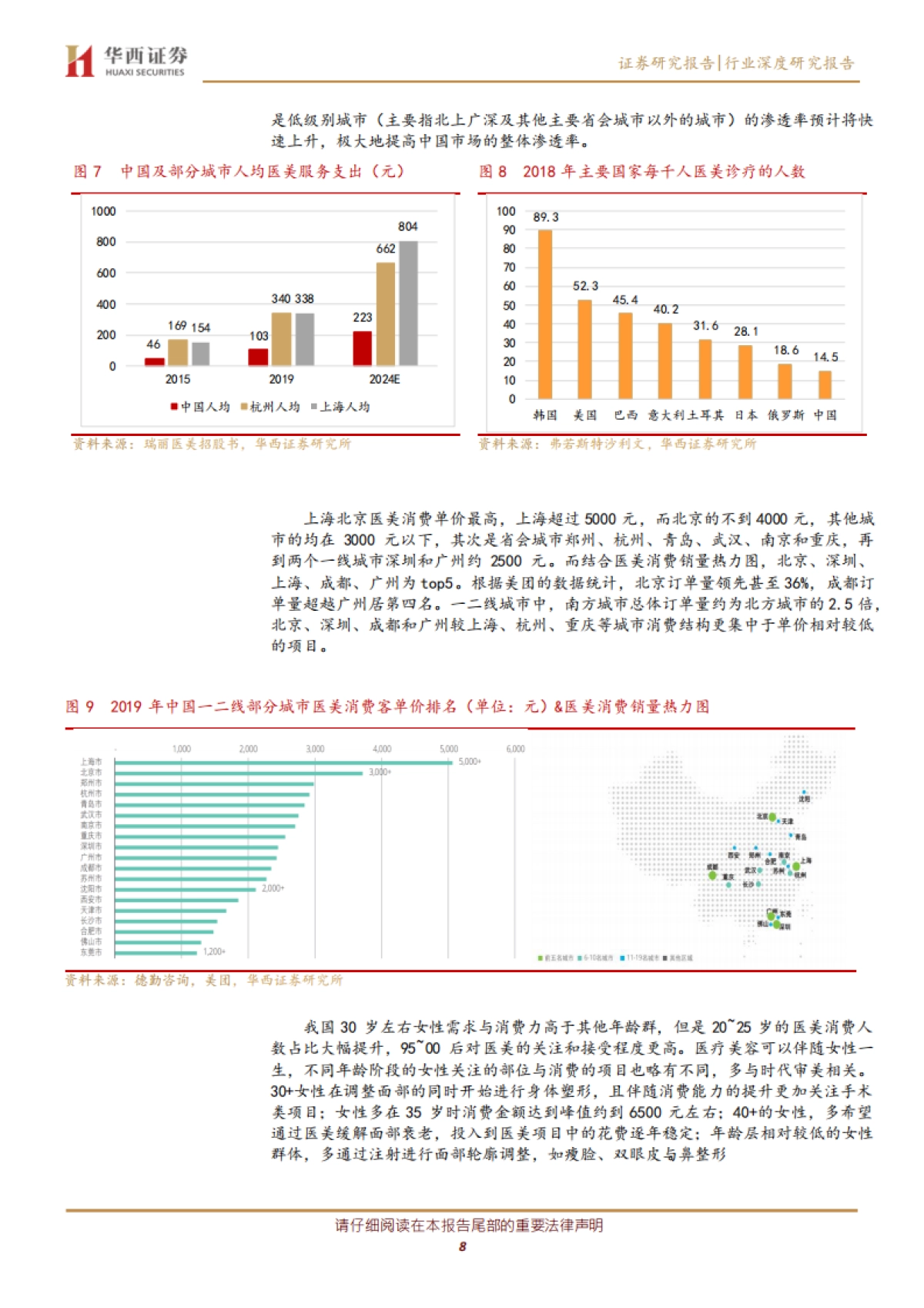 医疗美容服务行业深度研究报告：需求驱动医美服务终端快速扩容，大型品牌连锁终端有望迎来集中度提升实现无边界扩张-华西证券-23页_第8页