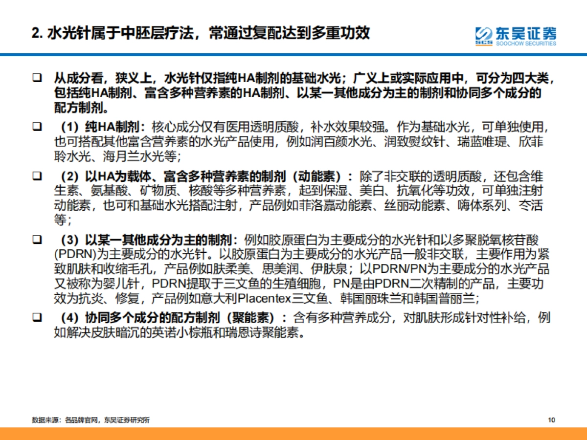 医疗美容行业颜值经济系列深度报告之三：进击的水光针持续高频、高增、本土化的“玻尿酸+”注射产品-东吴证券-2021.8.12-65页_第10页