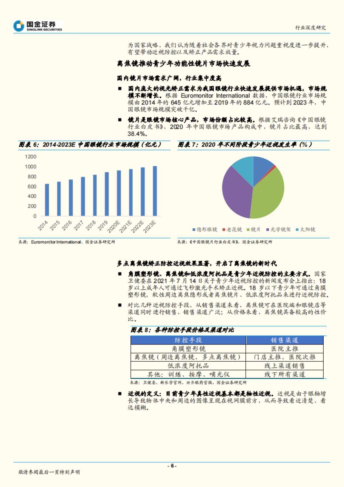 医疗器械行业研究:近视防控效果显著,离焦镜片需求有望放量-国金证券-20页_第6页