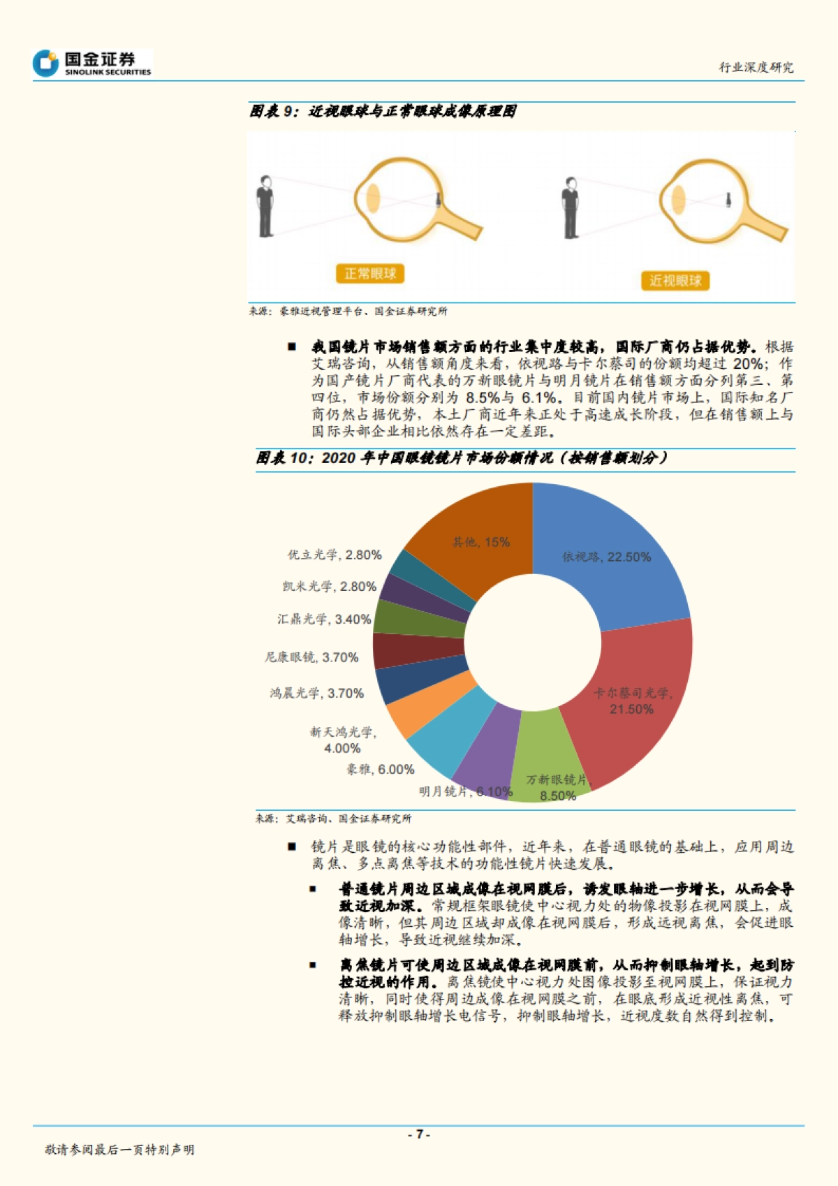 医疗器械行业研究:近视防控效果显著,离焦镜片需求有望放量-国金证券-20页_第7页