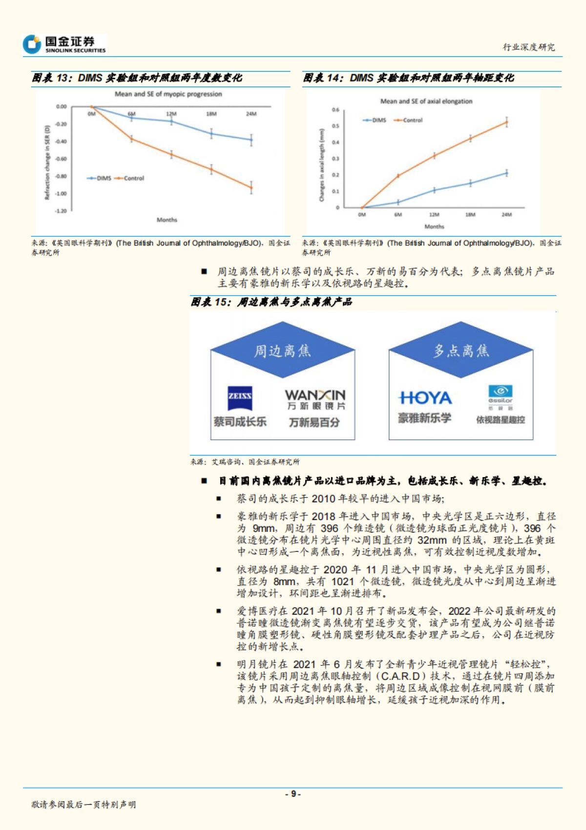 医疗器械行业研究:近视防控效果显著,离焦镜片需求有望放量-国金证券-20页_第9页