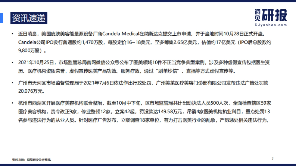 医美行业报告:“颜值经济”下的万亿级市场-洞见研报-23页_第3页