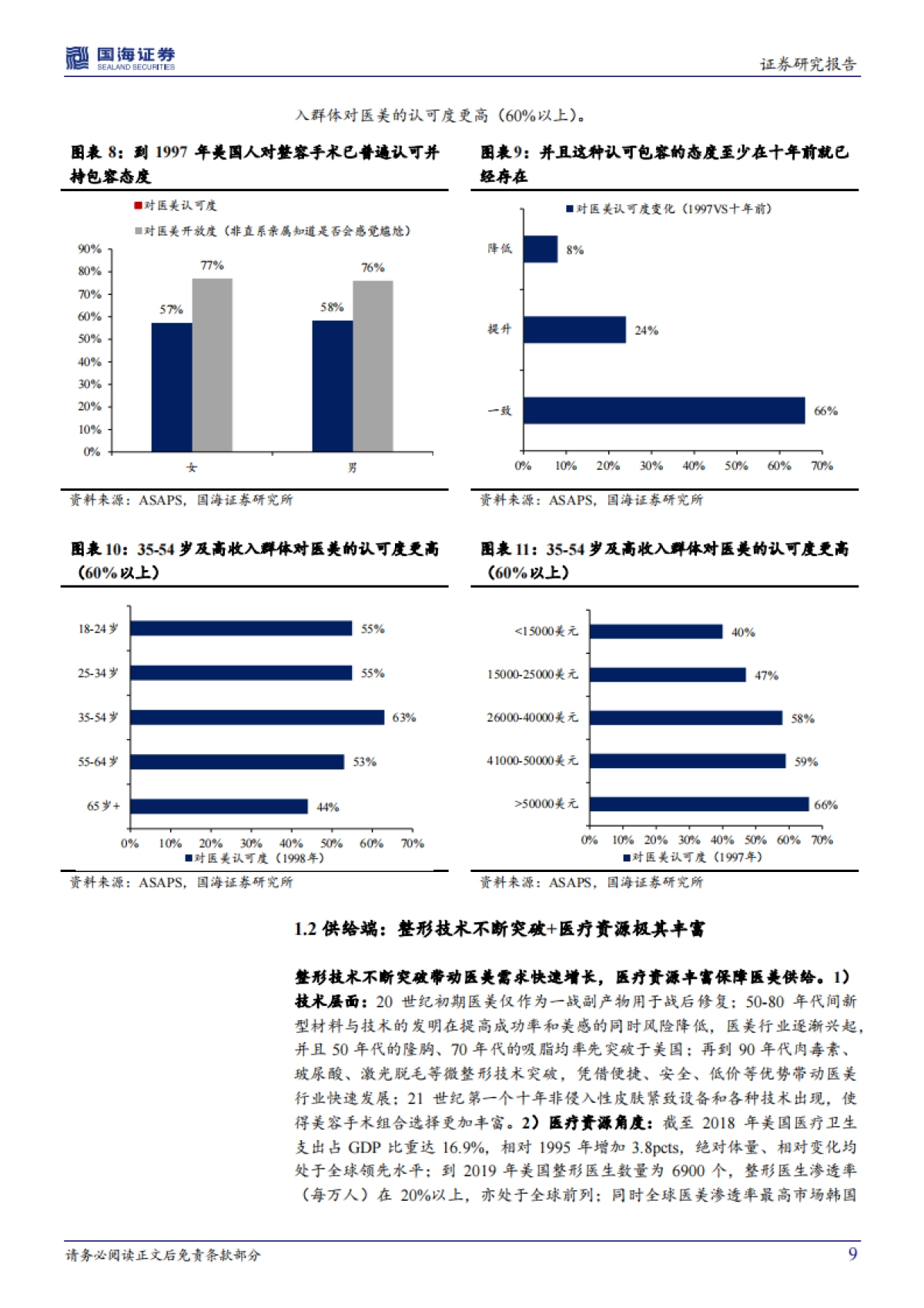 医美行业深度系列:对标成熟市场,探寻行业红利与市场空间_第9页