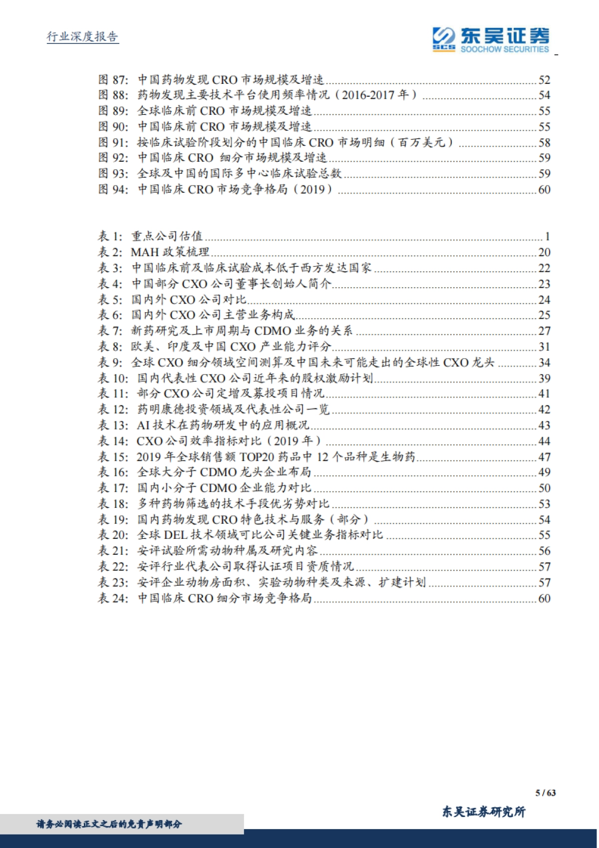 医药高端制造系列报告二：顺应趋势、理解行业、发掘机会，中国特色的CXO成长之路-东吴证券-63页_第5页