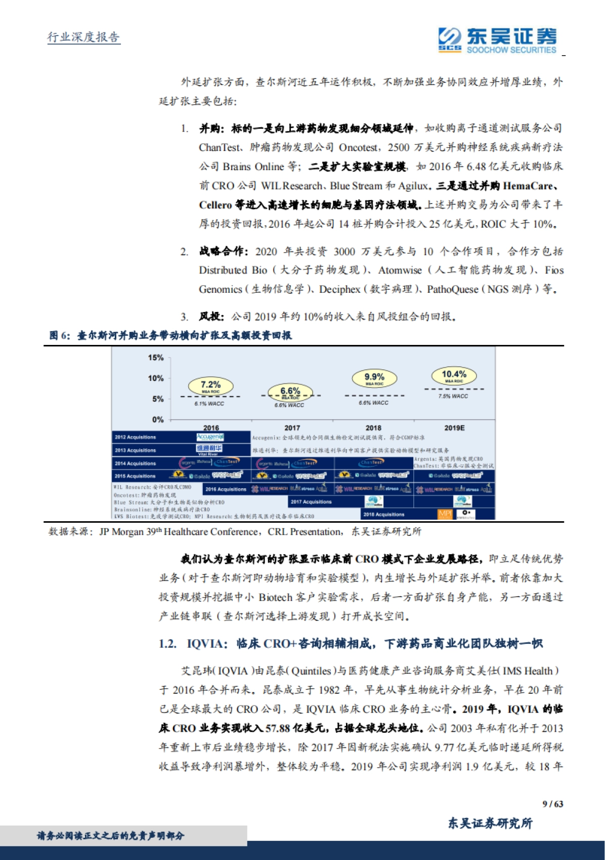 医药高端制造系列报告二：顺应趋势、理解行业、发掘机会，中国特色的CXO成长之路-东吴证券-63页_第9页