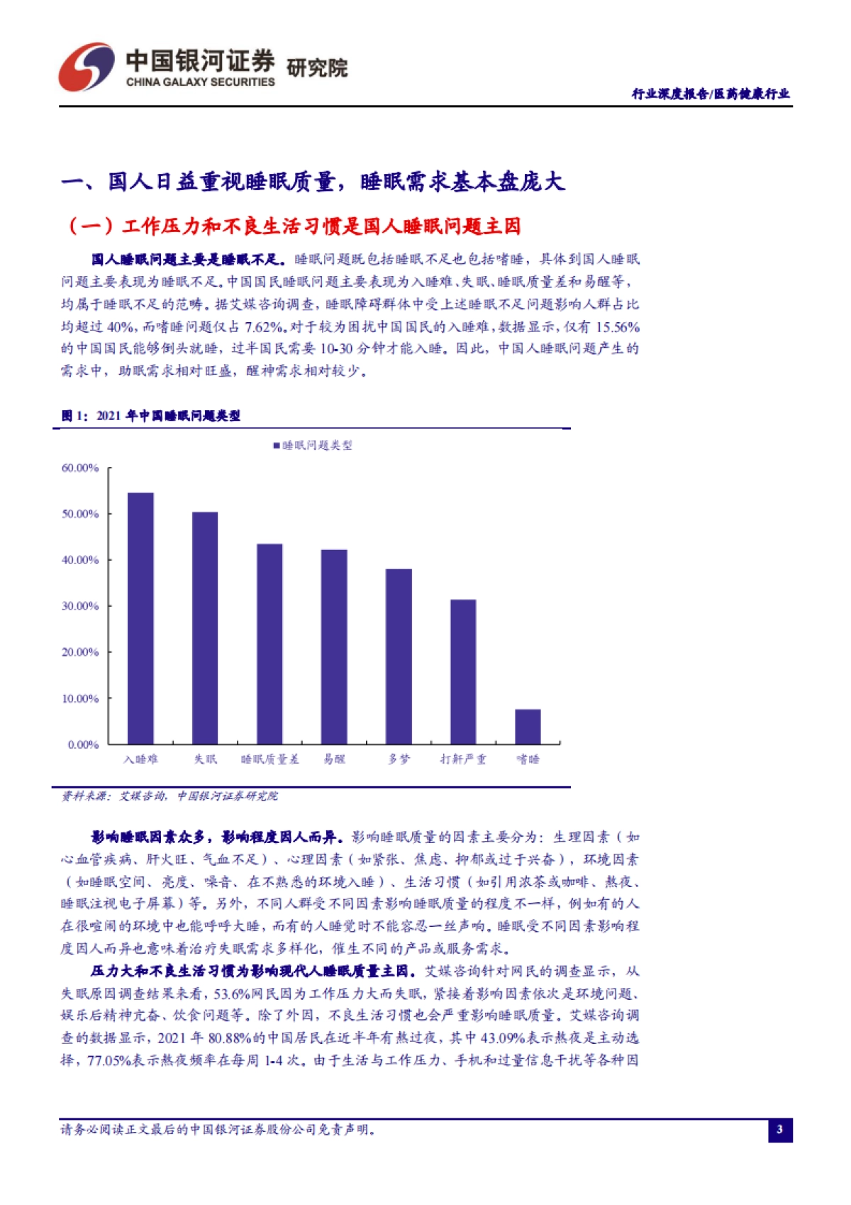 医药健康行业:睡眠健康意识提升,助眠经济市场广阔-银河证券-30页_第4页