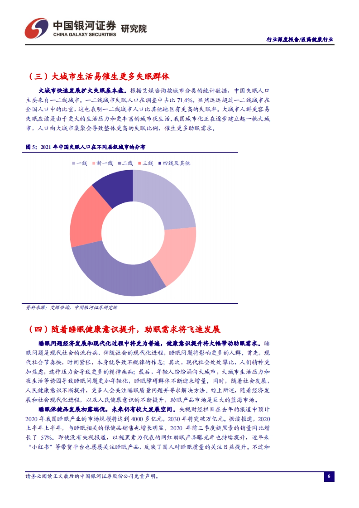 医药健康行业:睡眠健康意识提升,助眠经济市场广阔-银河证券-30页_第7页