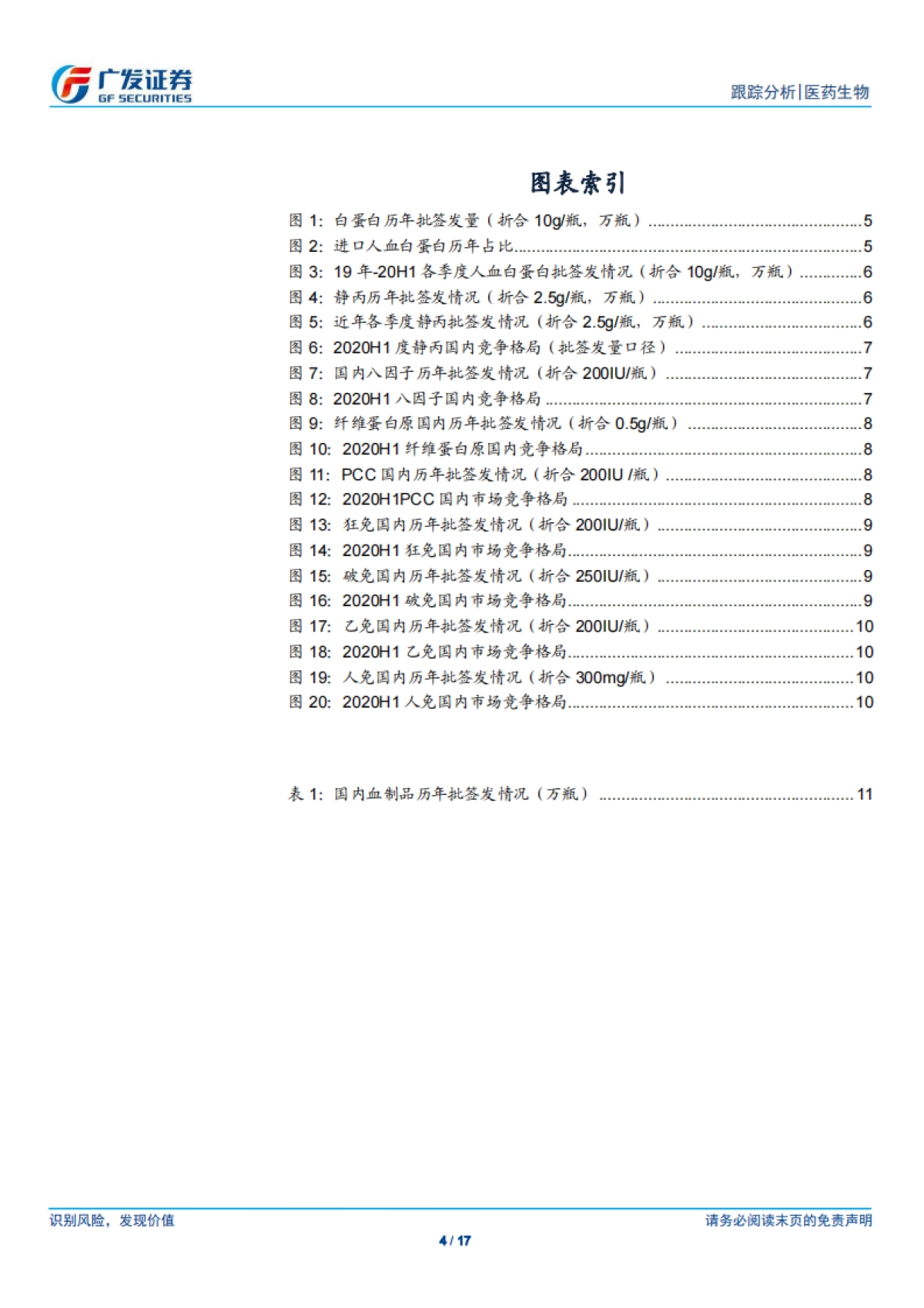 医药生物行业：人血白蛋白与静丙批签发量大幅增长，进口白蛋白占比提升明显_第4页