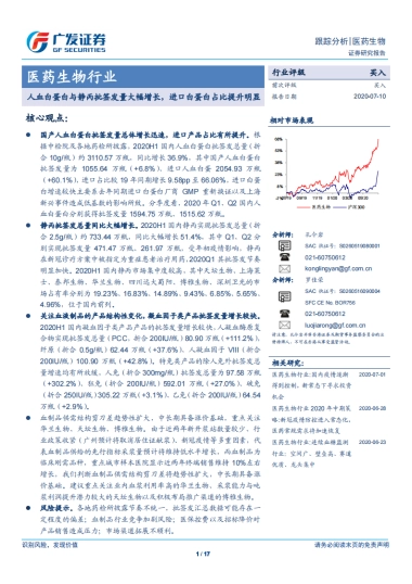 医药生物行业：人血白蛋白与静丙批签发量大幅增长，进口白蛋白占比提升明显