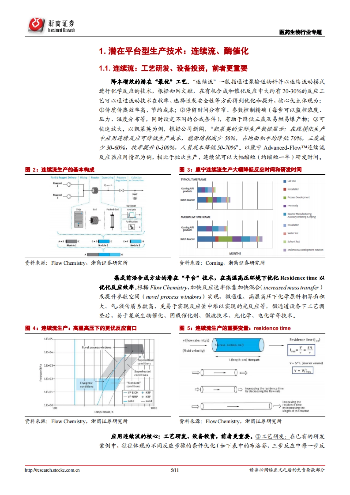 医药生物行业：原料药板块系列报告1：源于技术，归于成长_第5页