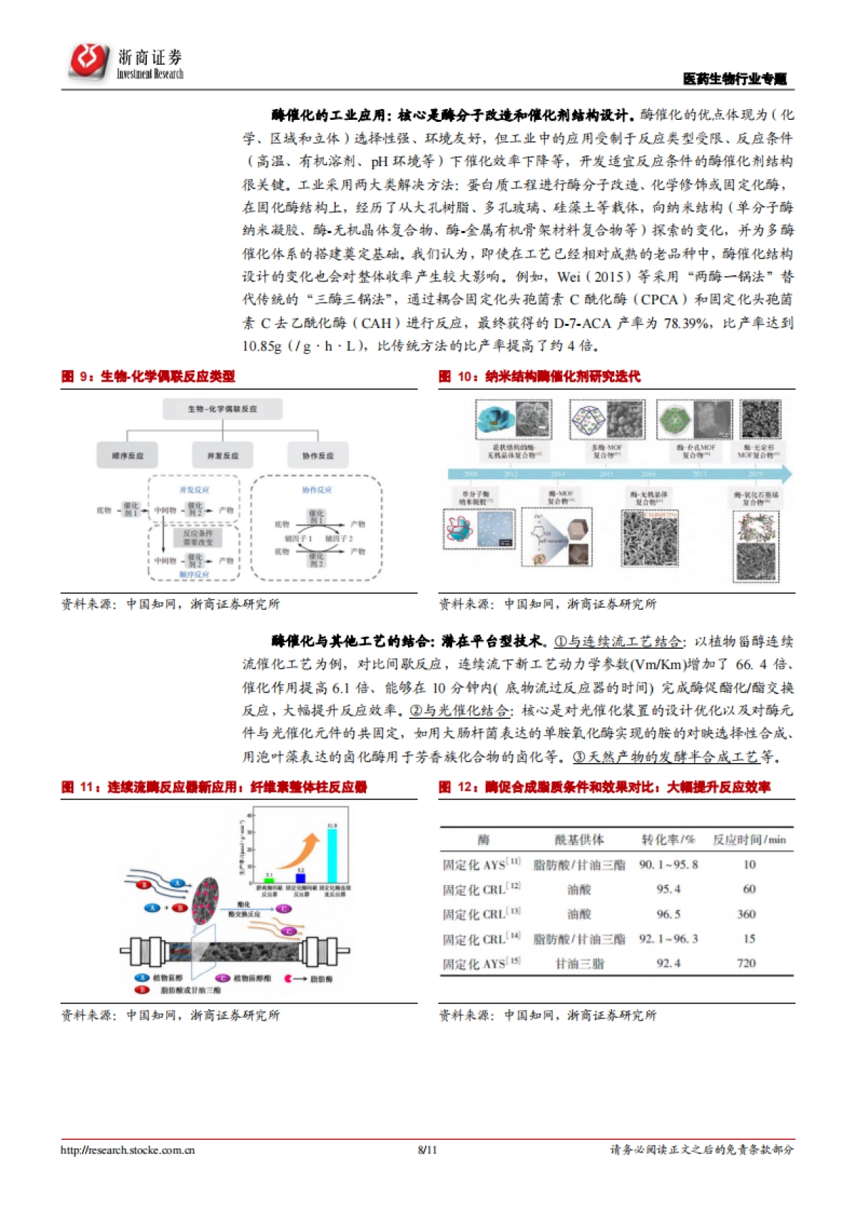 医药生物行业：原料药板块系列报告1：源于技术，归于成长_第8页