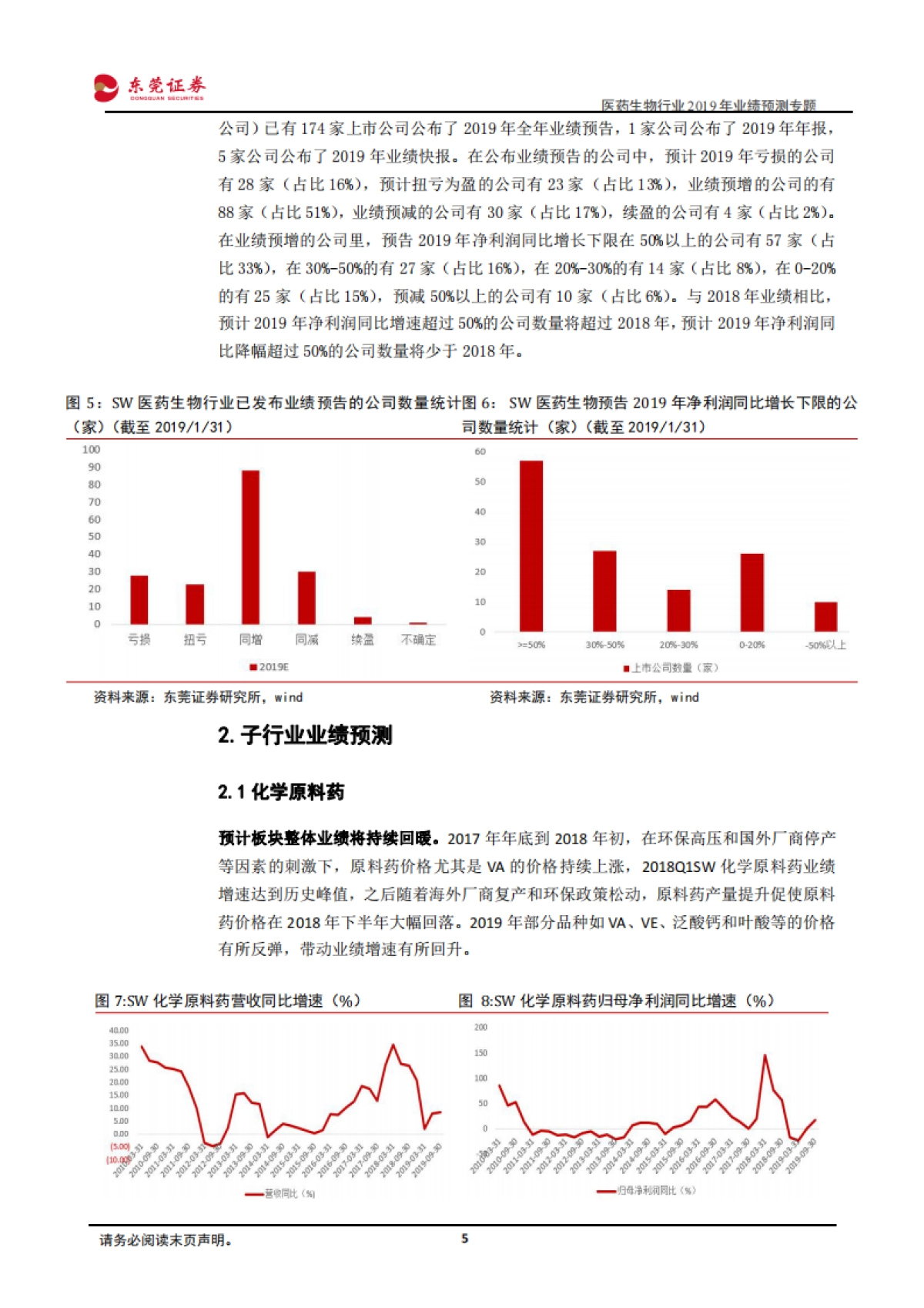 医药生物行业2019年业绩预测专题：预计行业整体盈利回升 子行业分化大_第5页