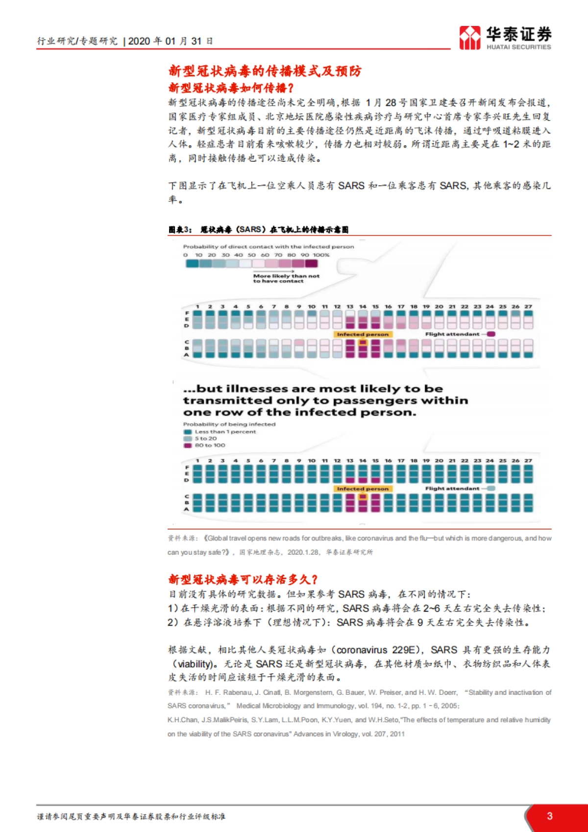 医药生物行业分析：关于新型冠状病毒，我们应该知道的--华泰证券_第3页