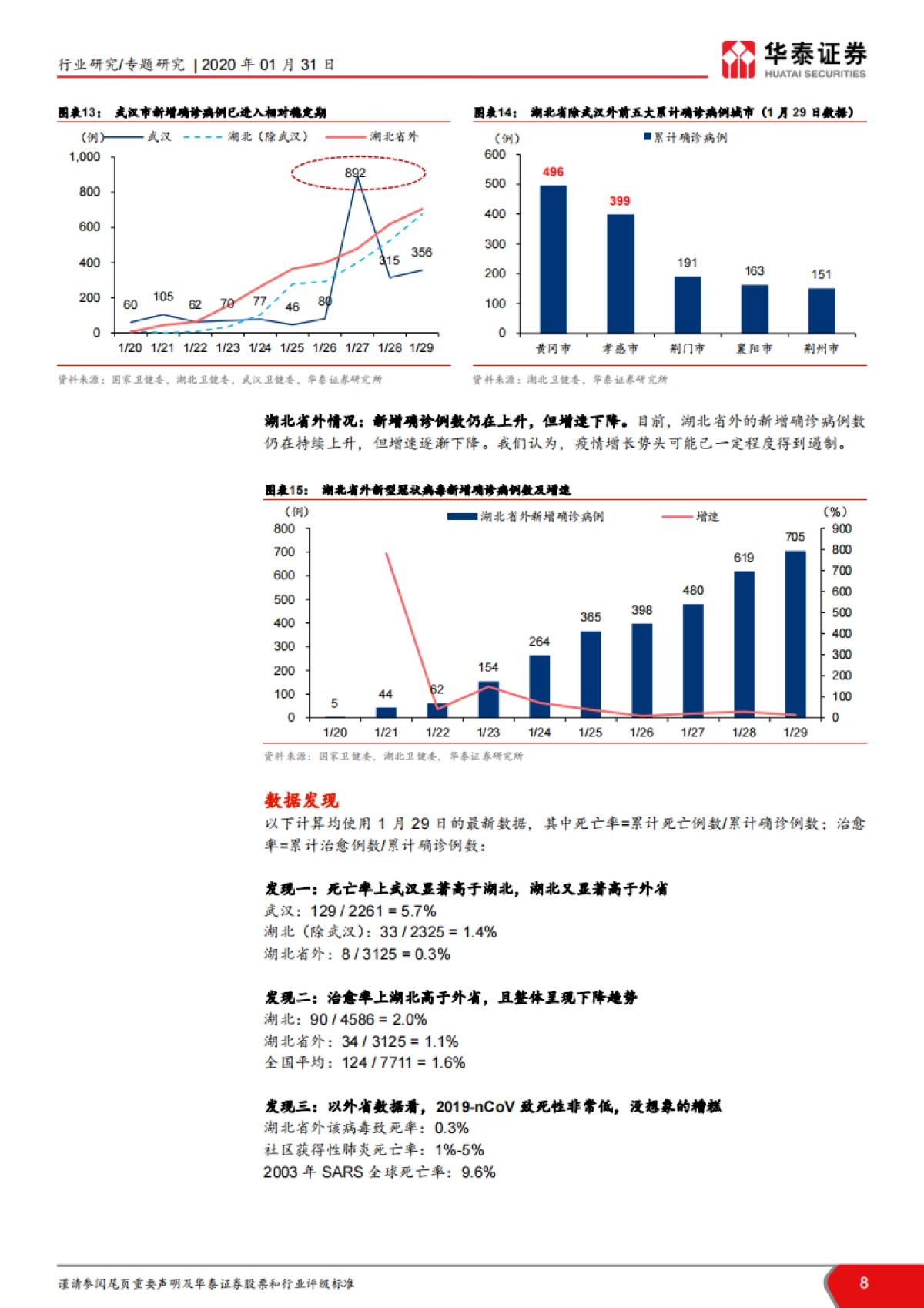 医药生物行业分析：关于新型冠状病毒，我们应该知道的--华泰证券_第8页