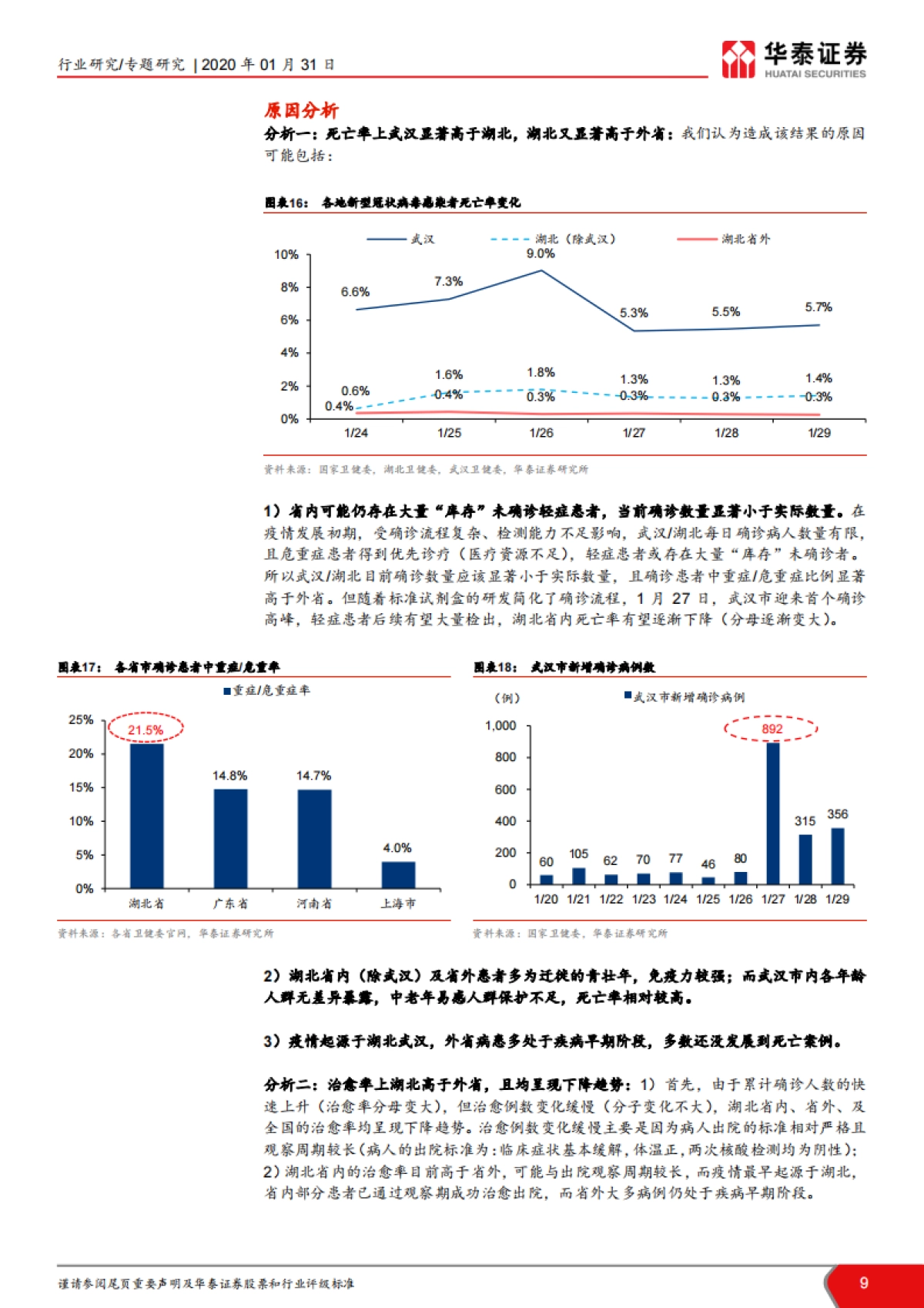 医药生物行业分析：关于新型冠状病毒，我们应该知道的--华泰证券_第9页