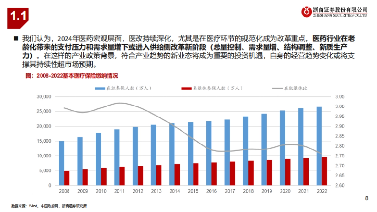 医药生物行业深度报告：医药破局新业态之CSO-浙商证券-32页_第8页