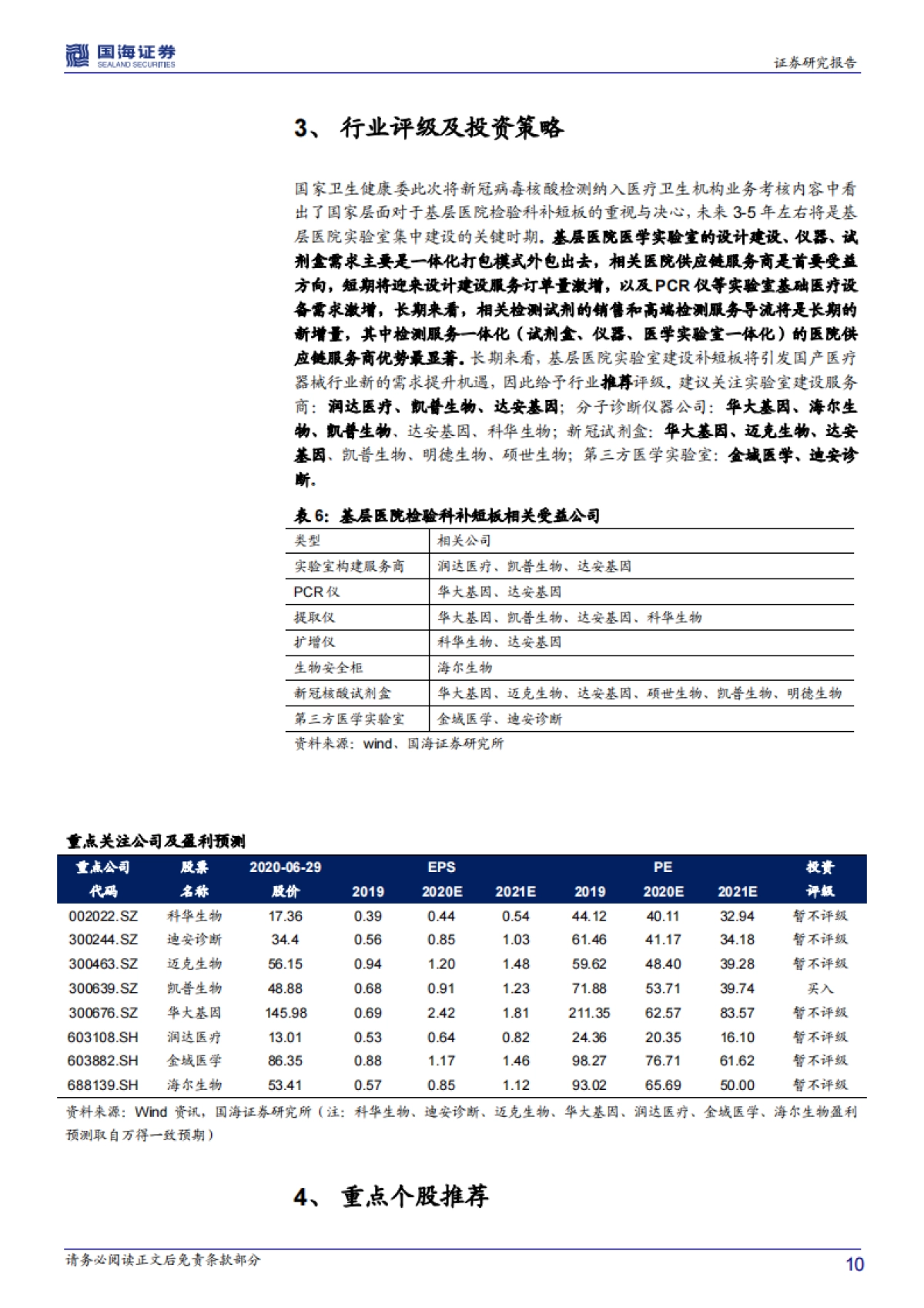 医药生物行业事件点评报告：后疫情时代核酸检测能力新基建顶层设计启动，医学实验室IVD器械与供应链服务商有望率先受益_第10页